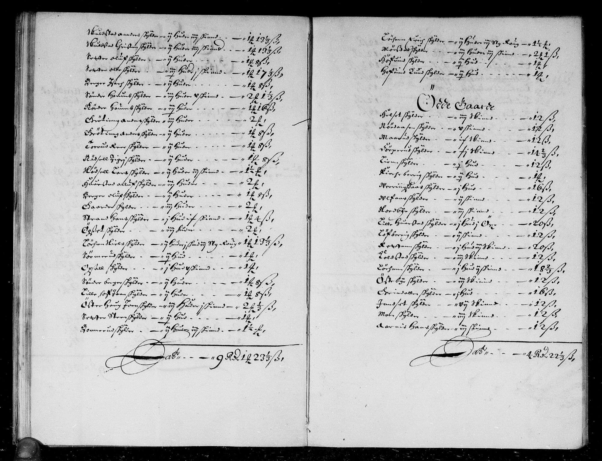 Rentekammeret inntil 1814, Reviderte regnskaper, Stiftamtstueregnskaper, Landkommissariatet på Akershus og Akershus stiftamt, AV/RA-EA-5869/R/Rb/L0047: Akershus stiftamt, 1668