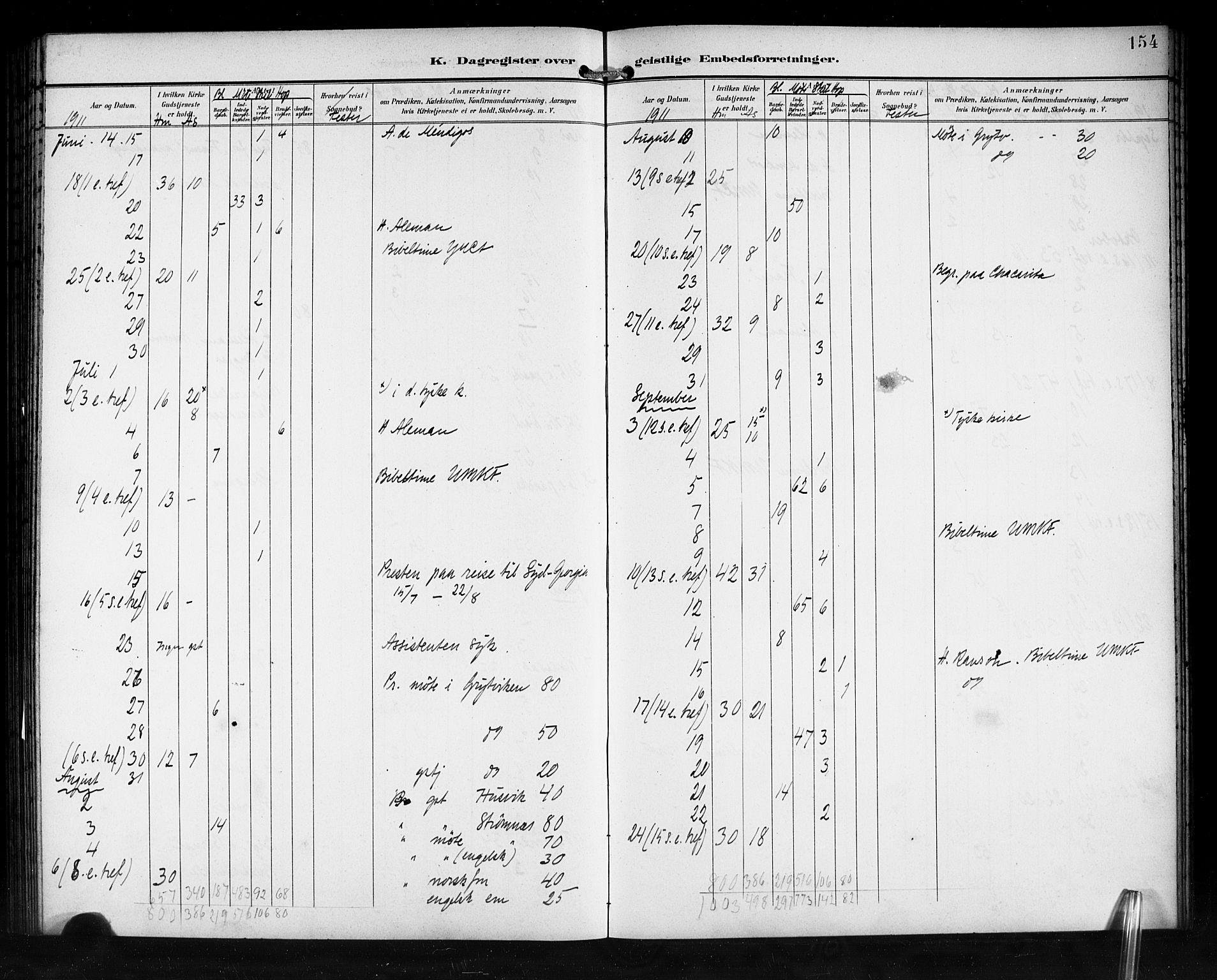 Den norske sjømannsmisjon i utlandet/Syd-Amerika (Buenos Aires m.fl.), SAB/SAB/PA-0118/H/Ha/L0002: Ministerialbok nr. A 2, 1899-1919, s. 154