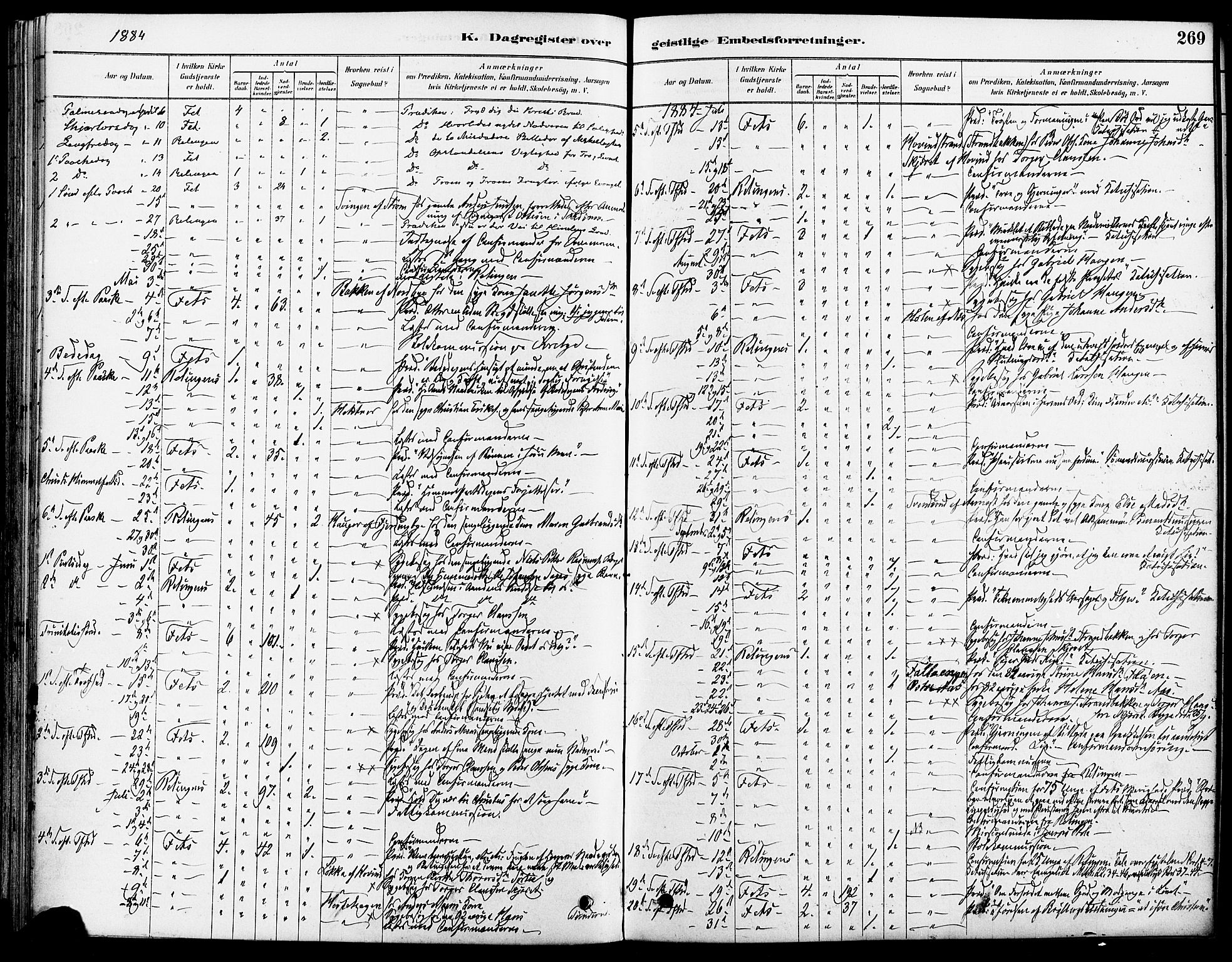 Fet prestekontor Kirkebøker, AV/SAO-A-10370a/F/Fa/L0014: Ministerialbok nr. I 14, 1878-1891, s. 269