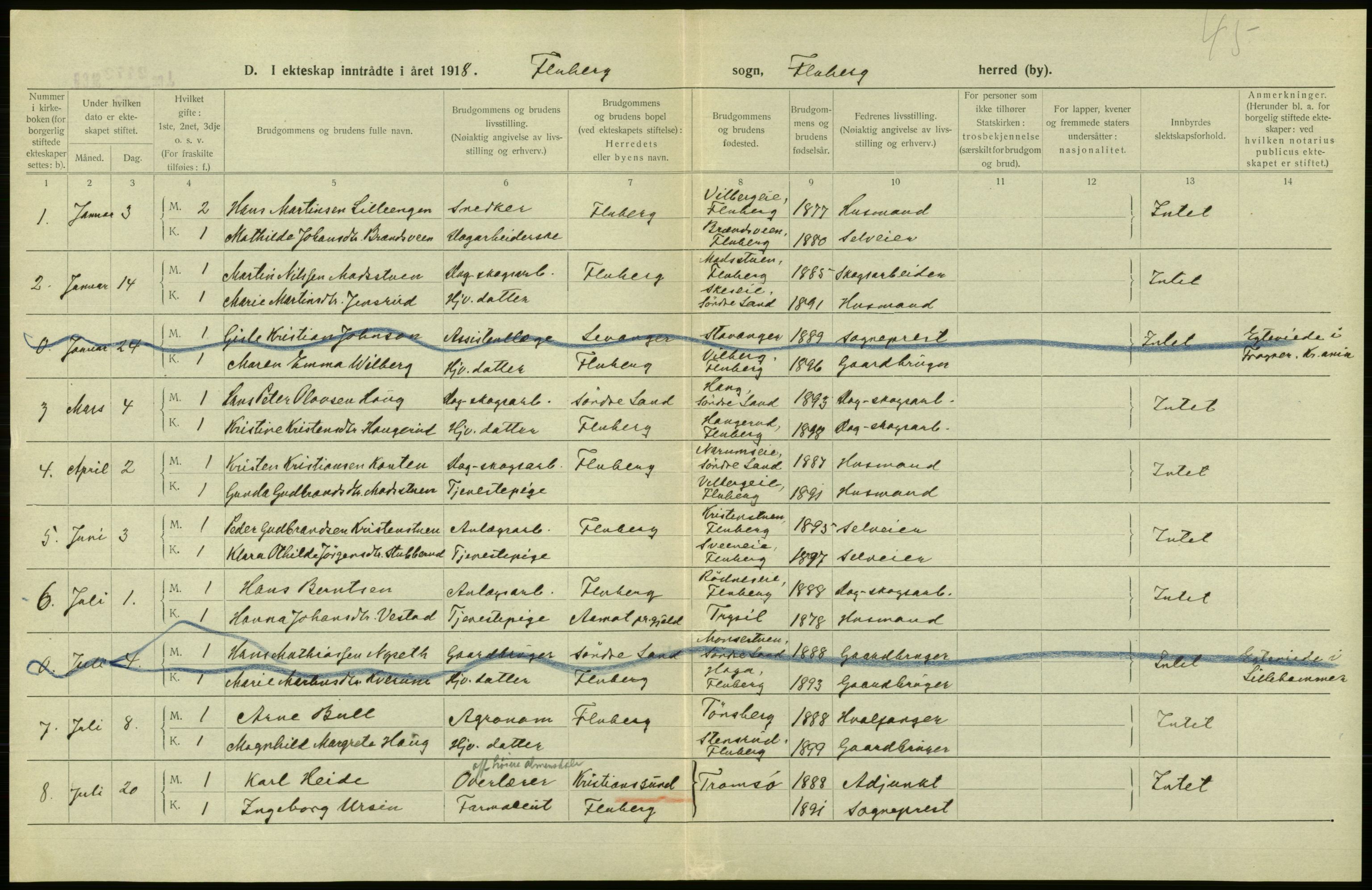 Statistisk sentralbyrå, Sosiodemografiske emner, Befolkning, RA/S-2228/D/Df/Dfb/Dfbh/L0016: Oppland fylke: Gifte, dødfødte. Bygder og byer., 1918, s. 167