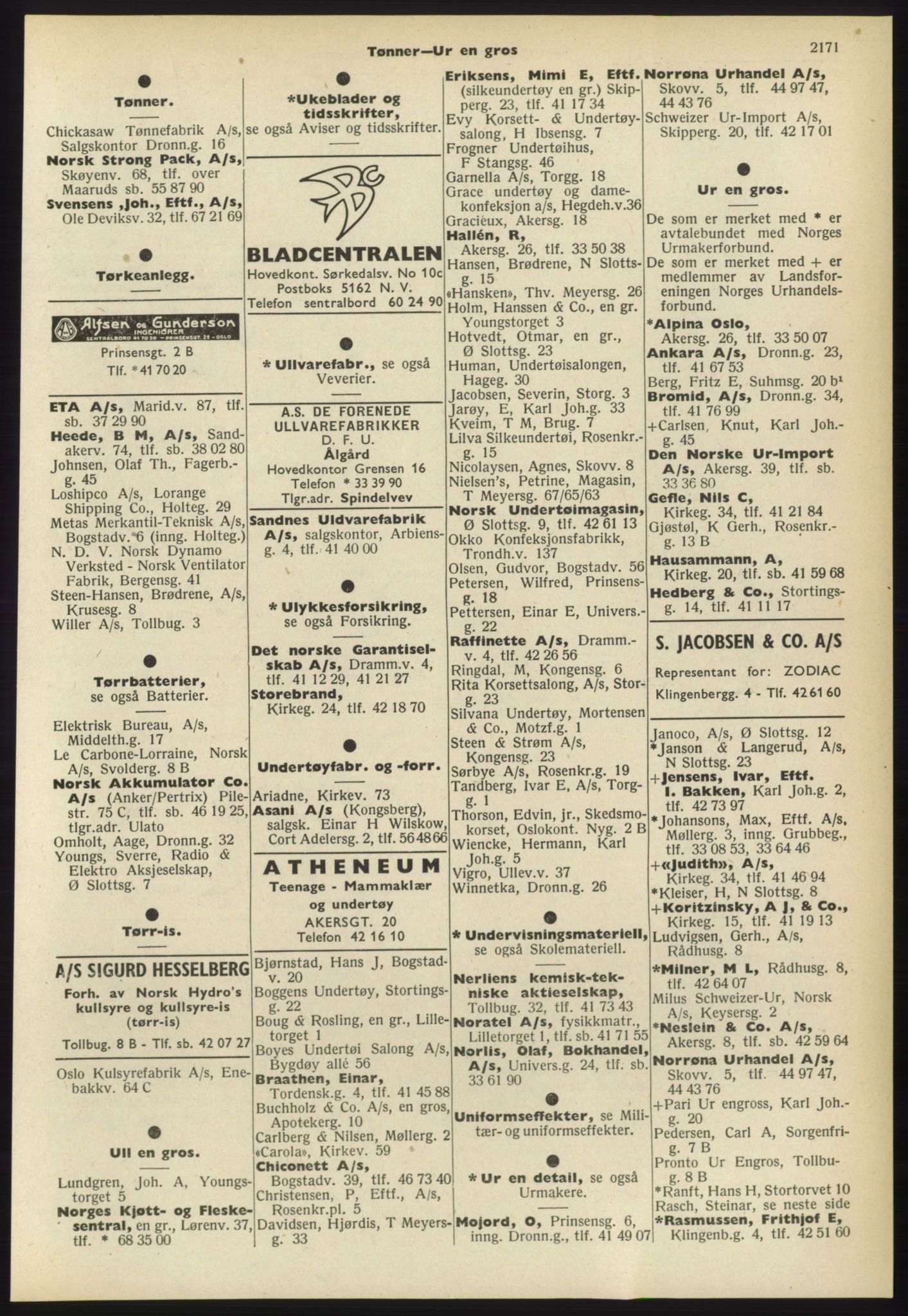 Kristiania/Oslo adressebok, PUBL/-, 1960-1961, s. 2171