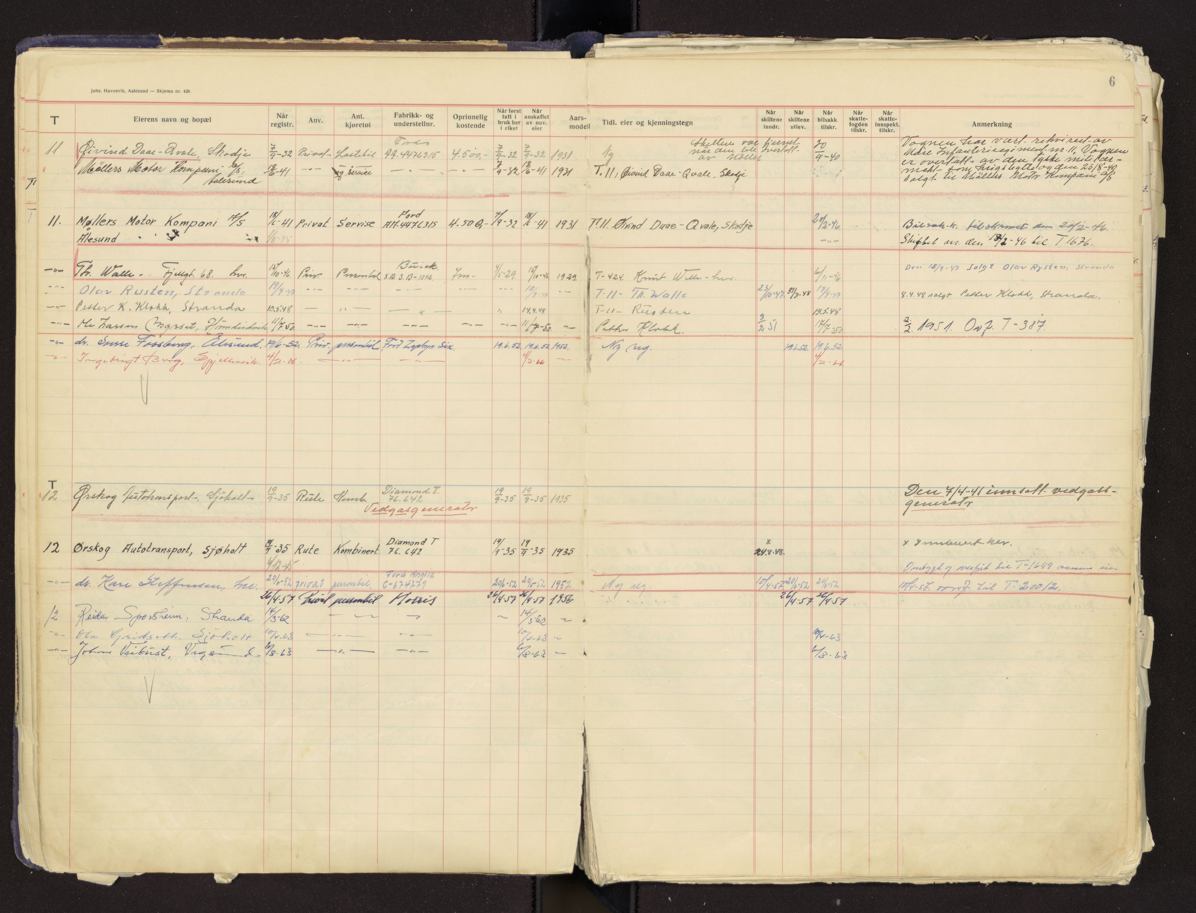 Møre og Romsdal vegkontor - Ålesund trafikkstasjon, AV/SAT-A-4099/F/Fb/L0001: Bilregister; T 1 - T 500, 1920-1970, s. 6