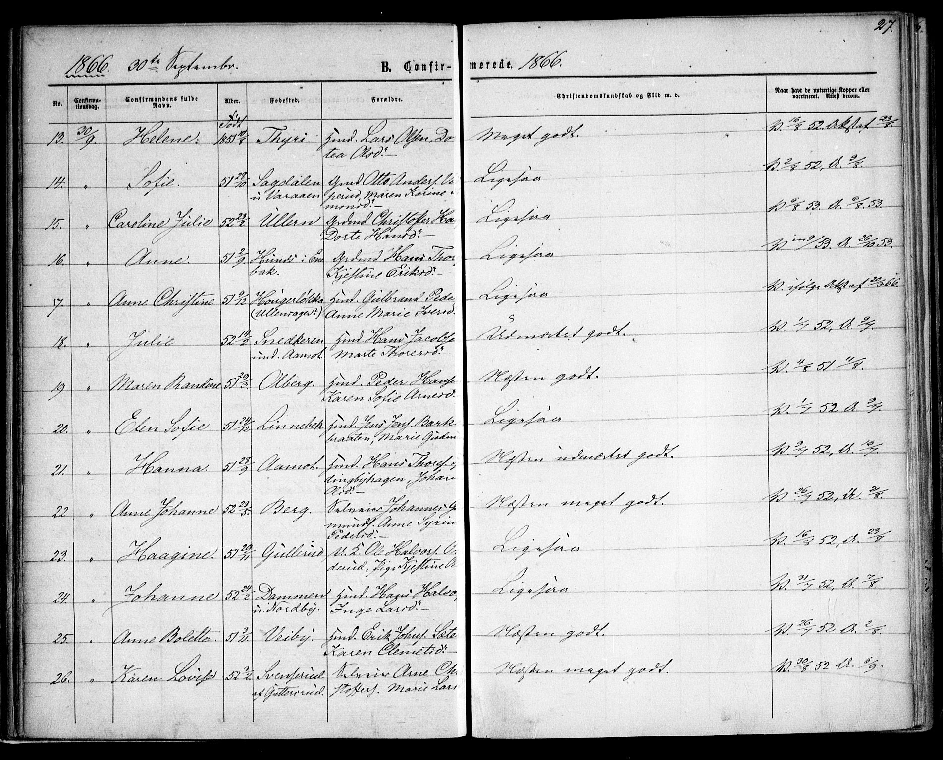 Fet prestekontor Kirkebøker, AV/SAO-A-10370a/F/Fa/L0012: Ministerialbok nr. I 12, 1860-1866, s. 27
