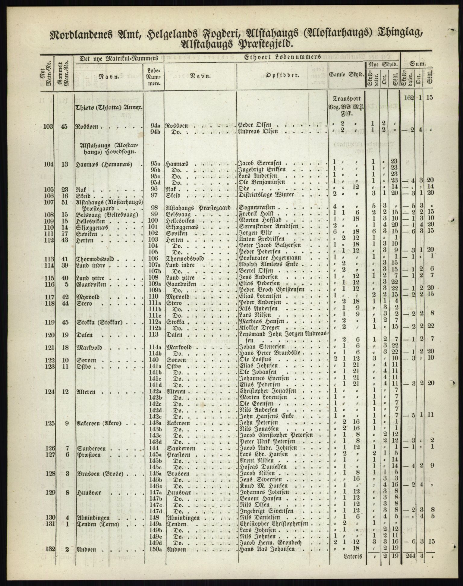 Andre publikasjoner, PUBL/PUBL-999/0002/0017: Bind 17 - Nordlands amt, 1838, s. 19