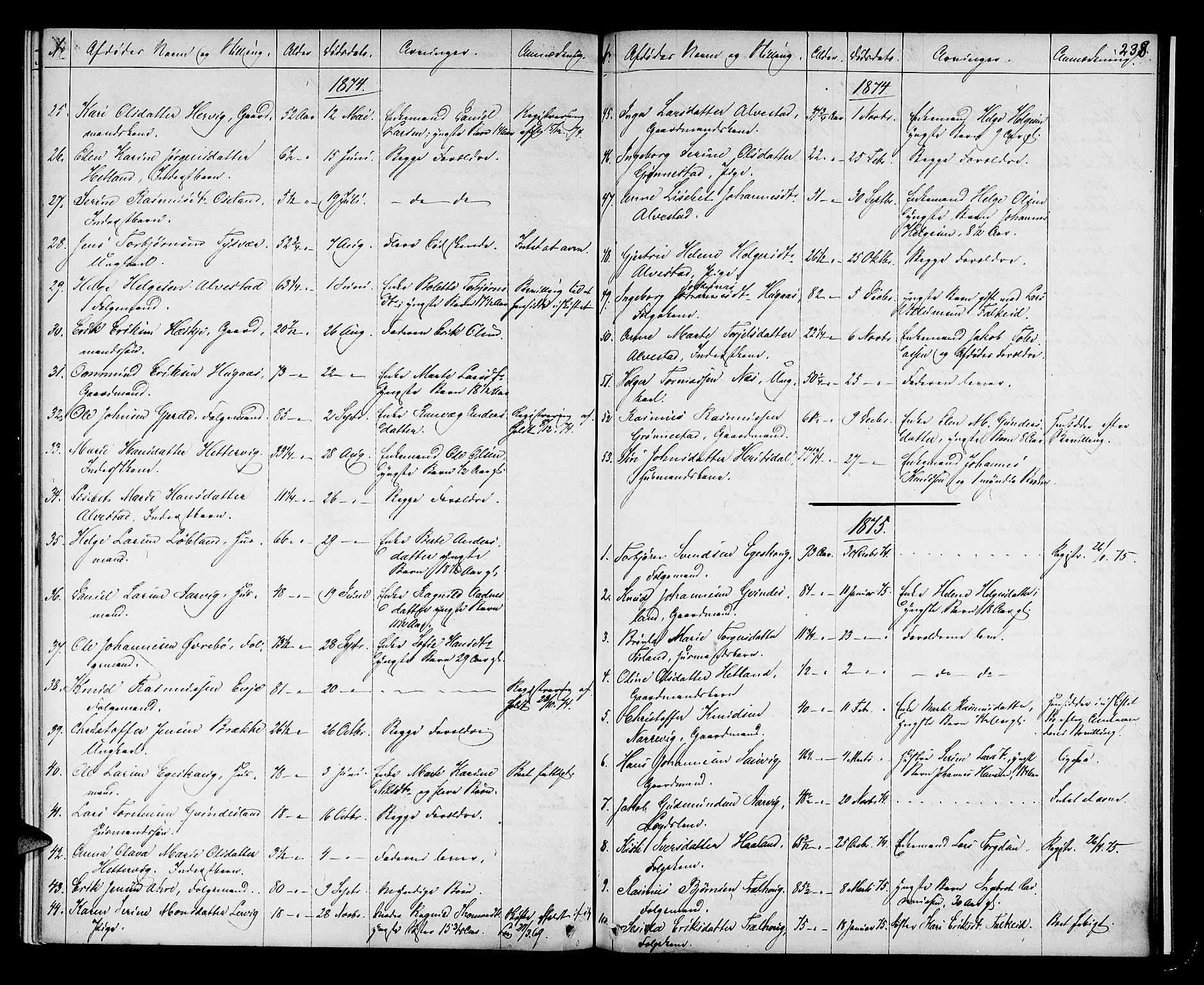 Karmsund sorenskriveri, AV/SAST-A-100311/01/IV/IVAB/L0002: DØDSFALLSPROT. SKUD/AV/TORV/SKJOLD/TYSVÆR, 1862-1901, s. 237b-238a