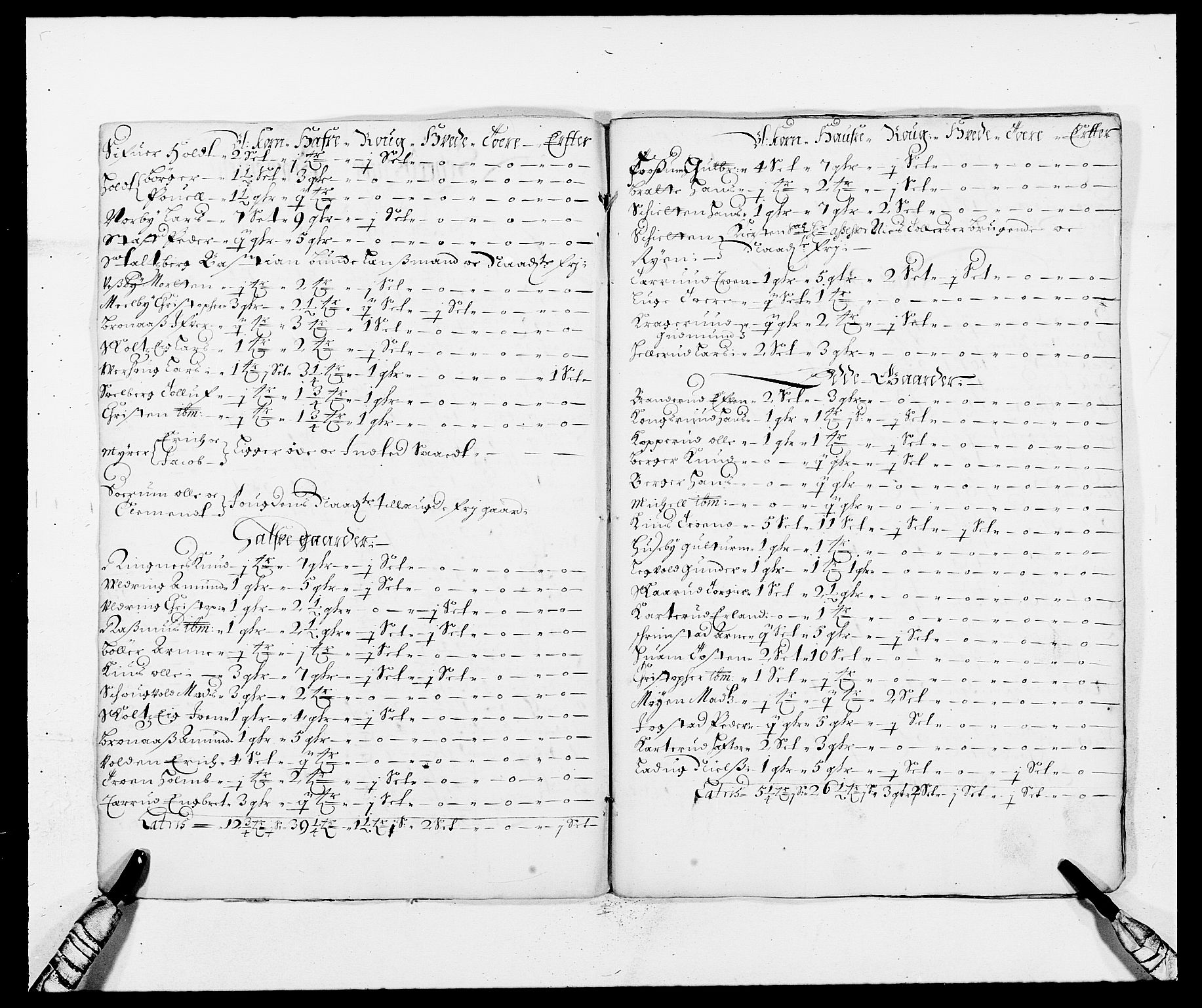 Rentekammeret inntil 1814, Reviderte regnskaper, Fogderegnskap, RA/EA-4092/R11/L0567: Fogderegnskap Nedre Romerike, 1678, s. 226