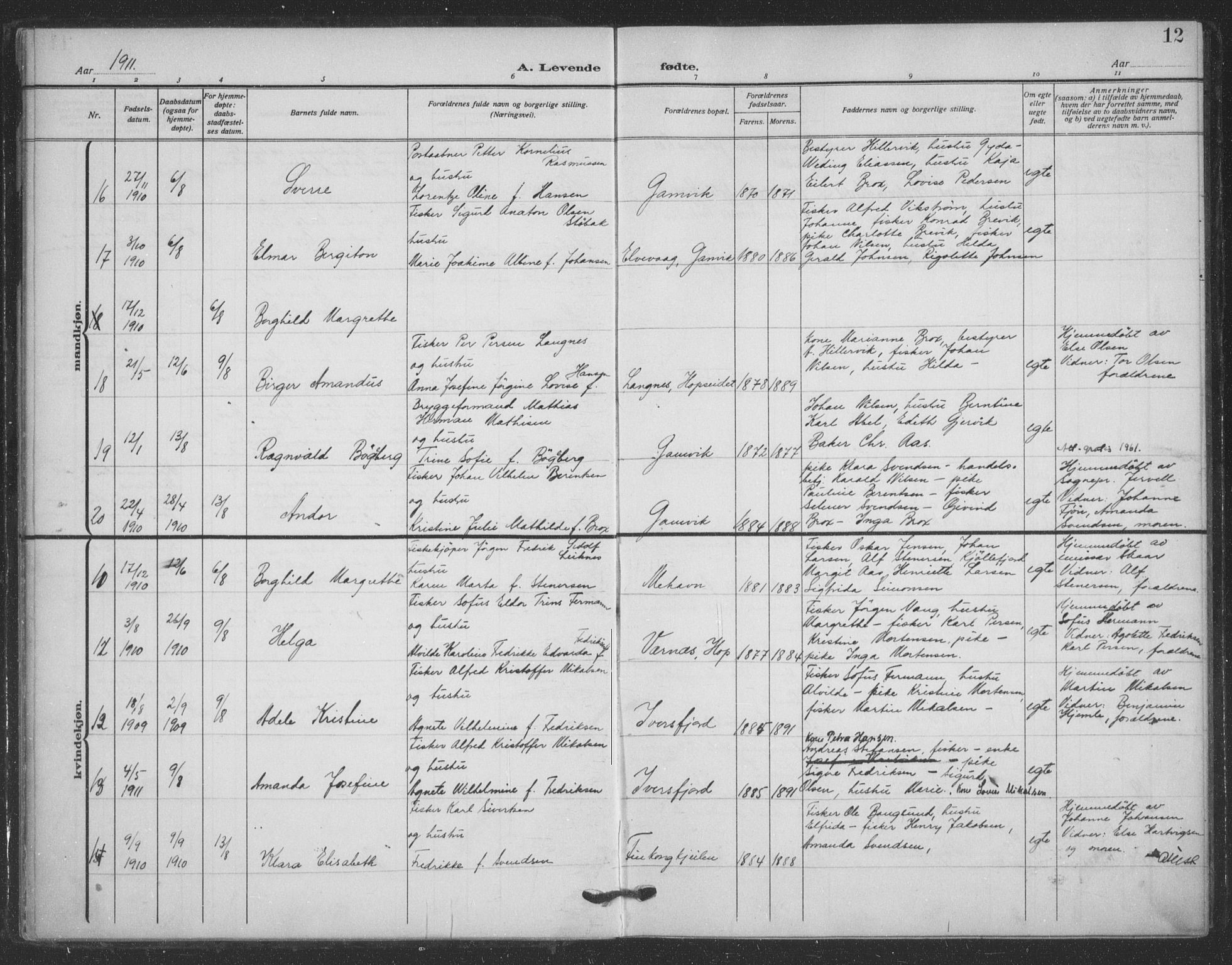 Tana sokneprestkontor, AV/SATØ-S-1334/H/Ha/L0008kirke: Ministerialbok nr. 8, 1908-1920, s. 12