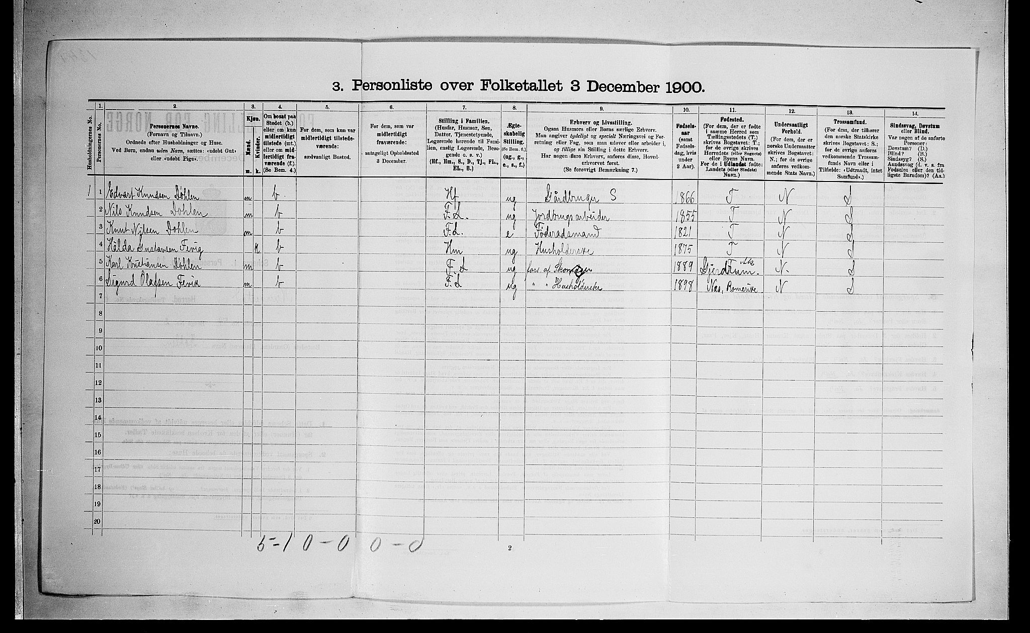 SAO, Folketelling 1900 for 0238 Nannestad herred, 1900