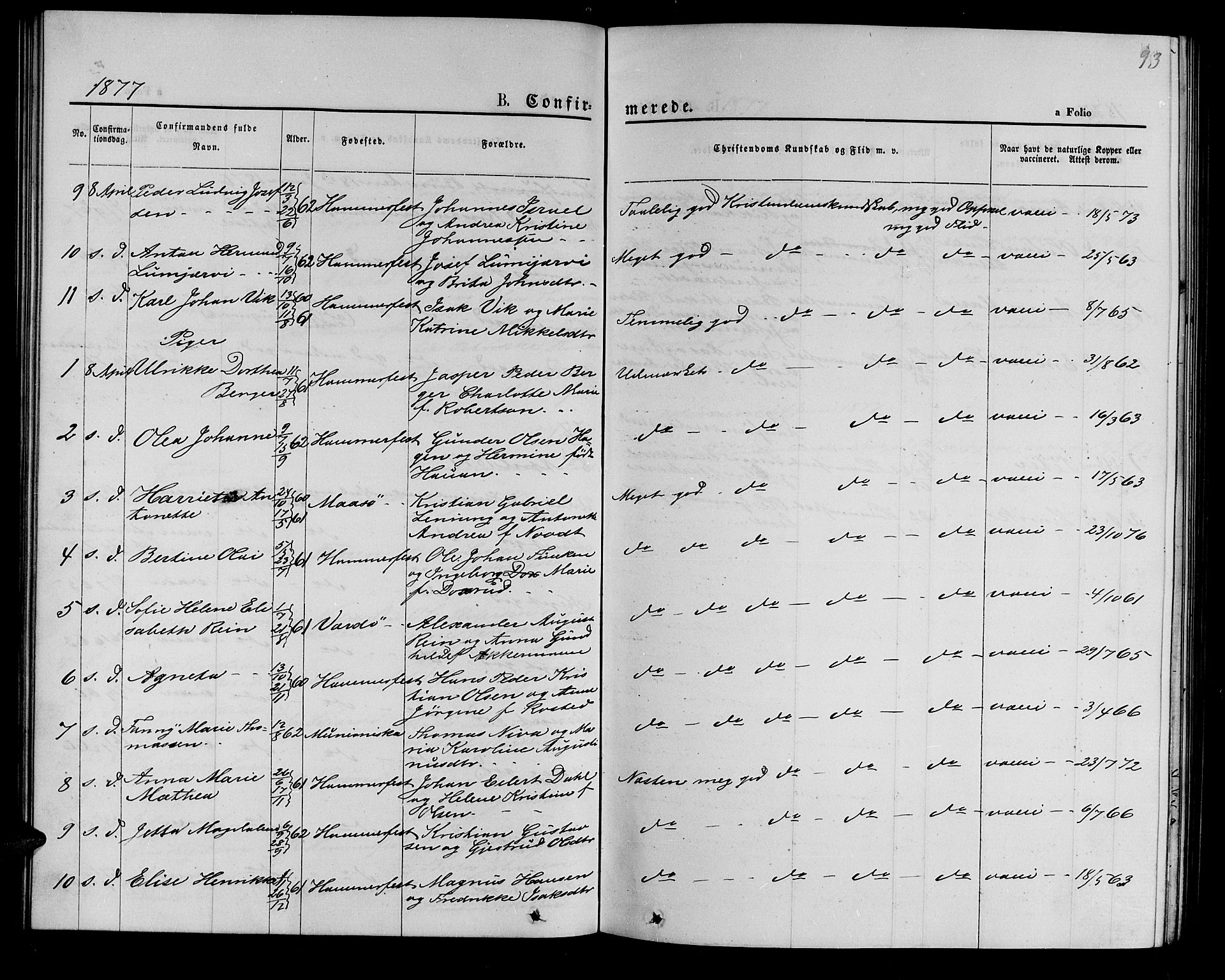 Hammerfest sokneprestkontor, AV/SATØ-S-1347/H/Hb/L0004.klokk: Klokkerbok nr. 4, 1869-1877, s. 93