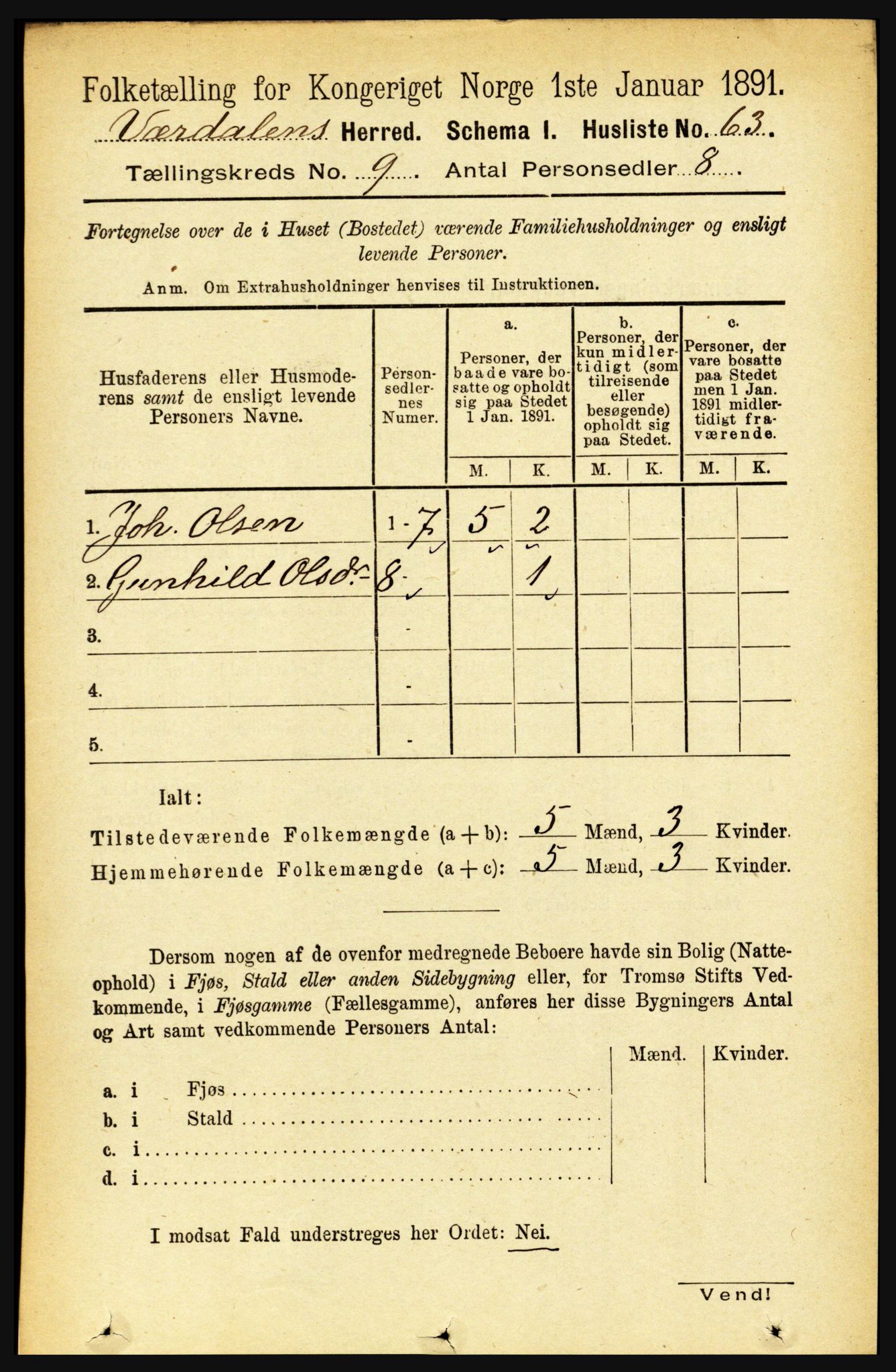 RA, Folketelling 1891 for 1721 Verdal herred, 1891, s. 4960