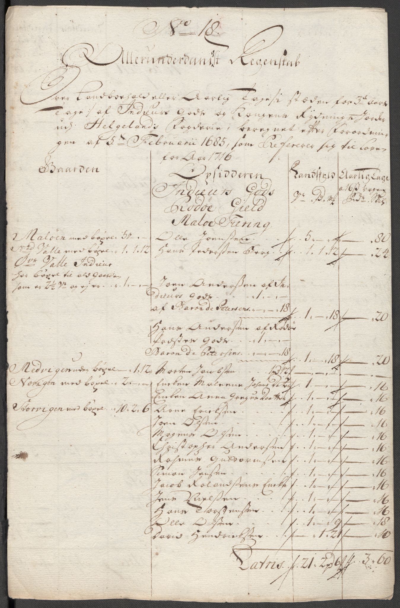 Rentekammeret inntil 1814, Reviderte regnskaper, Fogderegnskap, RA/EA-4092/R65/L4514: Fogderegnskap Helgeland, 1716, s. 210