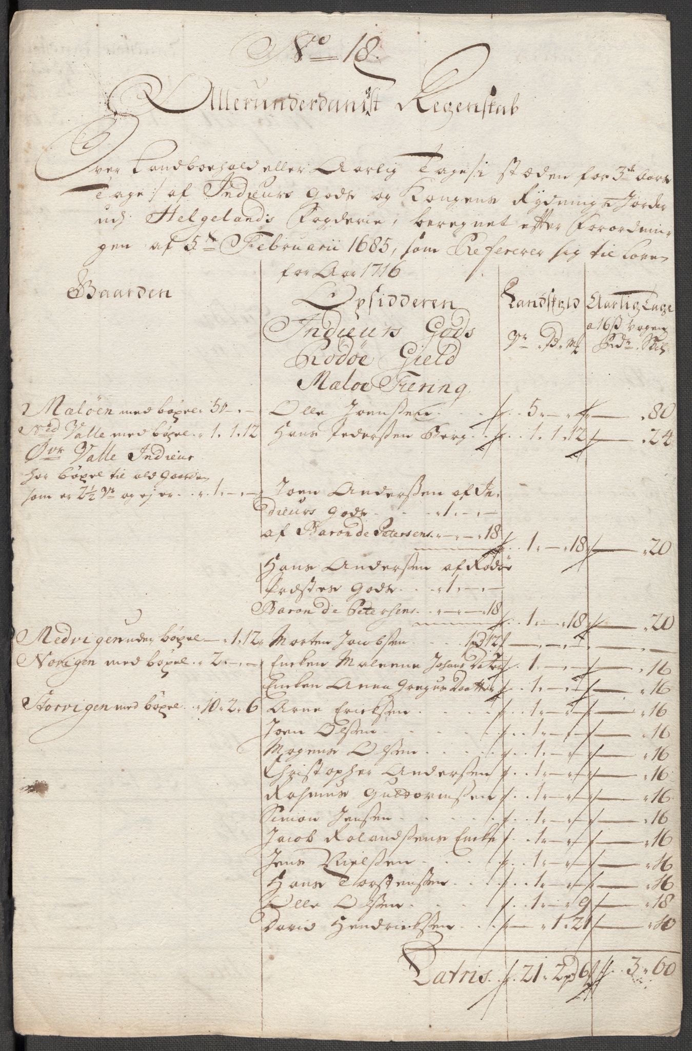 Rentekammeret inntil 1814, Reviderte regnskaper, Fogderegnskap, AV/RA-EA-4092/R65/L4514: Fogderegnskap Helgeland, 1716, s. 210