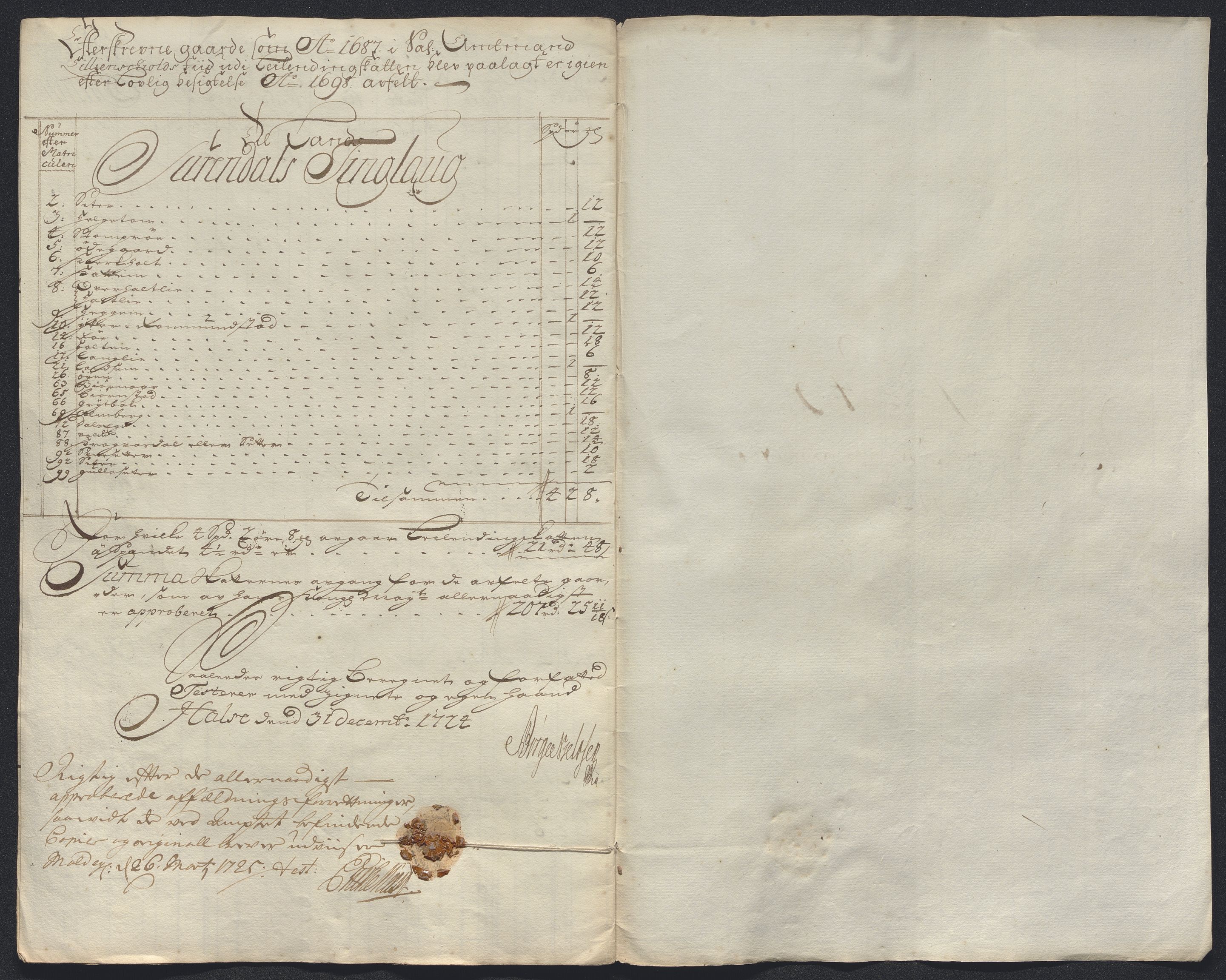Rentekammeret inntil 1814, Reviderte regnskaper, Fogderegnskap, RA/EA-4092/R56/L3757: Fogderegnskap Nordmøre, 1724, s. 286