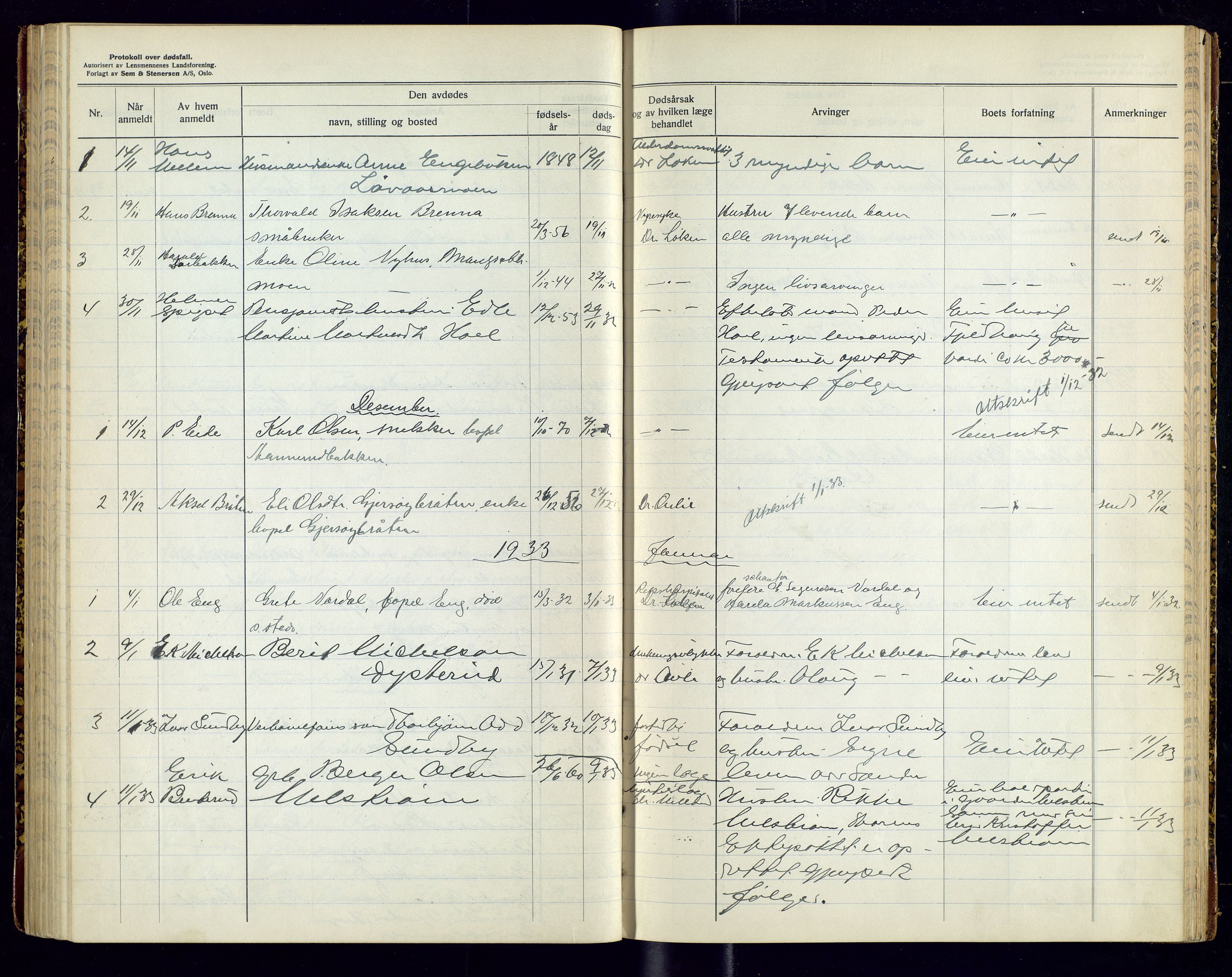 Sør-Odal lensmannskontor, SAH/LHS-022/H/Hb/L0002/0004: Protokoller over anmeldte dødsfall / Protokoll over anmeldte dødsfall, 1928-1933