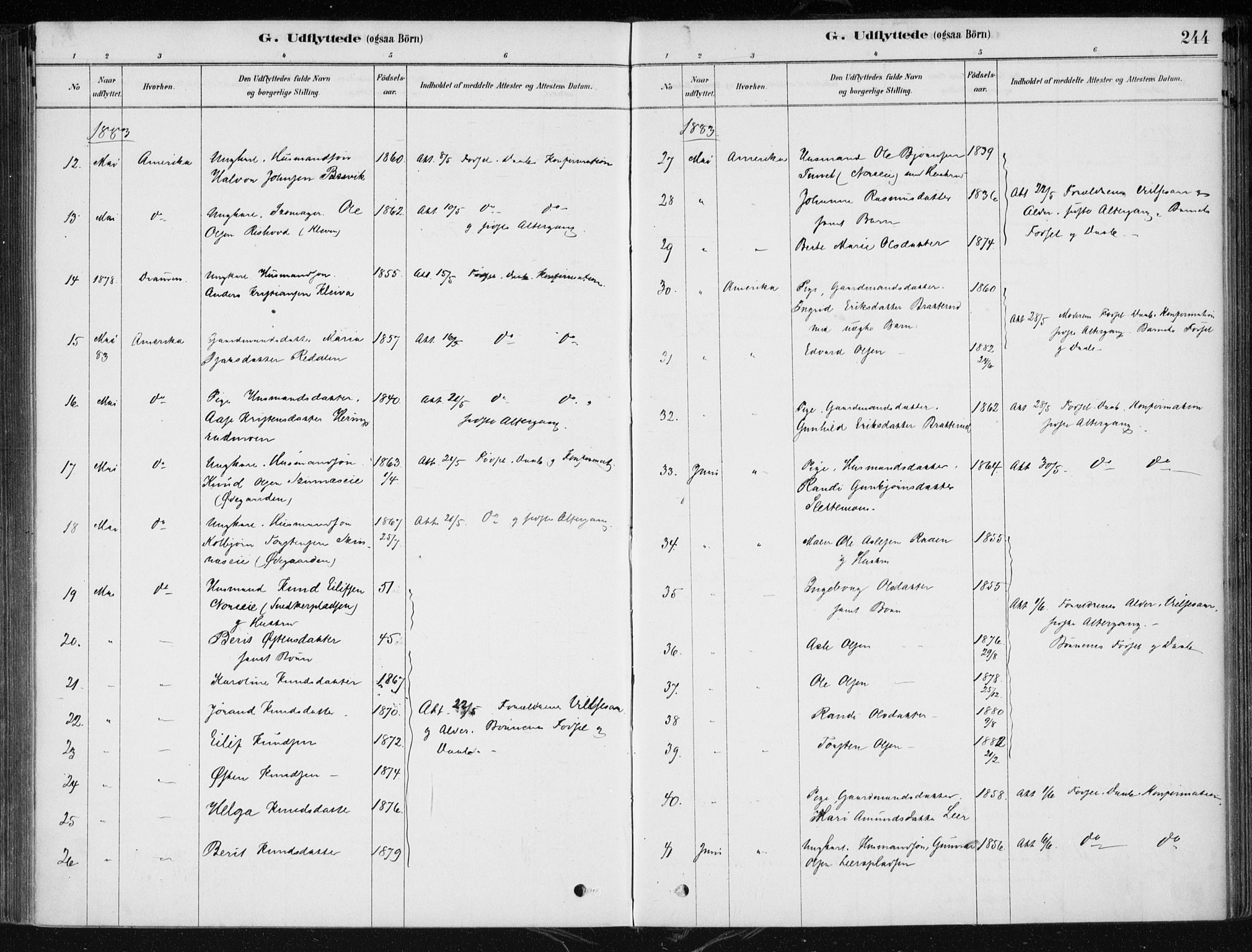 Krødsherad kirkebøker, AV/SAKO-A-19/F/Fa/L0005: Ministerialbok nr. 5, 1879-1888, s. 244