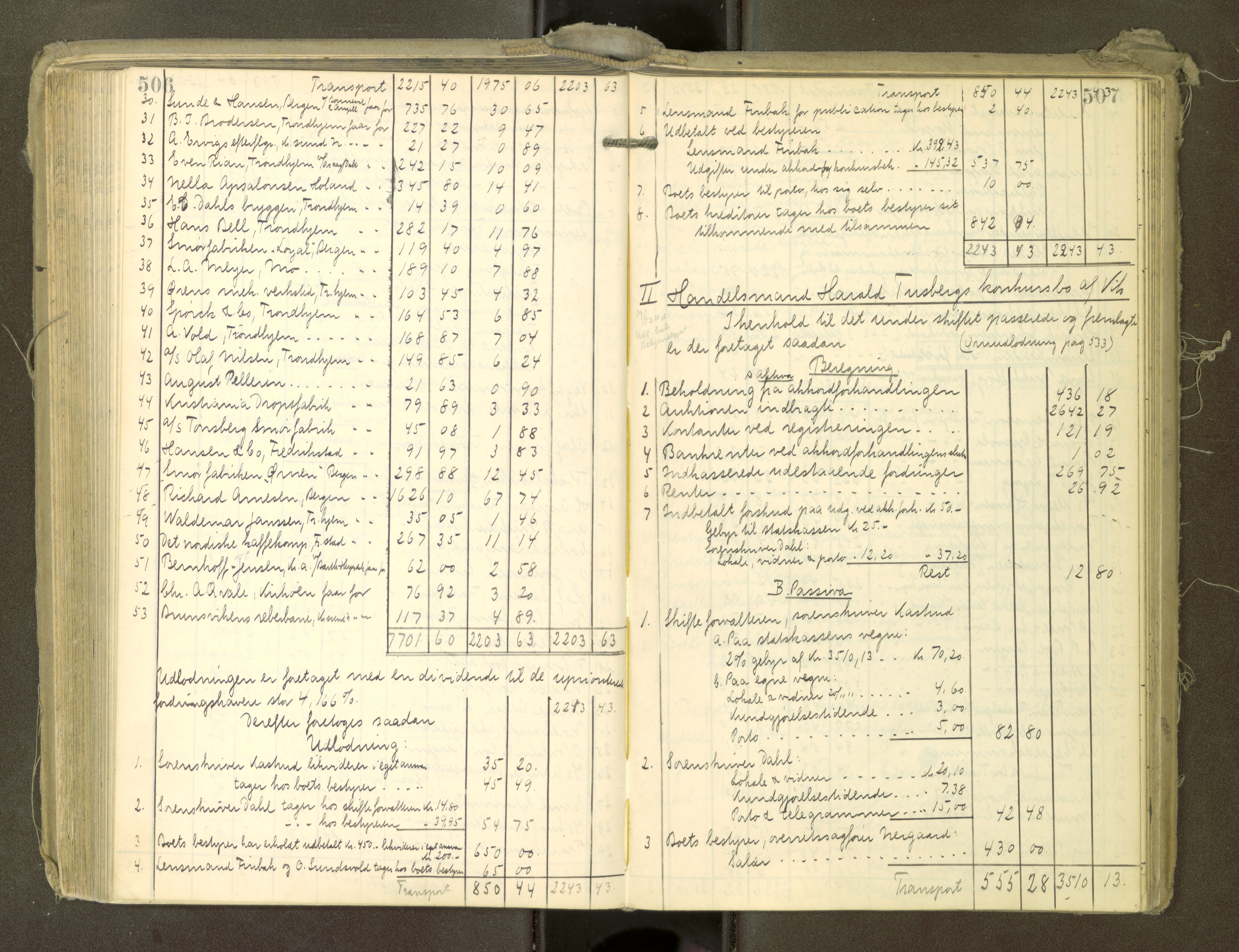 Søndre Helgeland sorenskriveri, AV/SAT-A-4575/1/3/3A/L0008: Skifteutlodningsprot., 1908-1913, s. 506-507