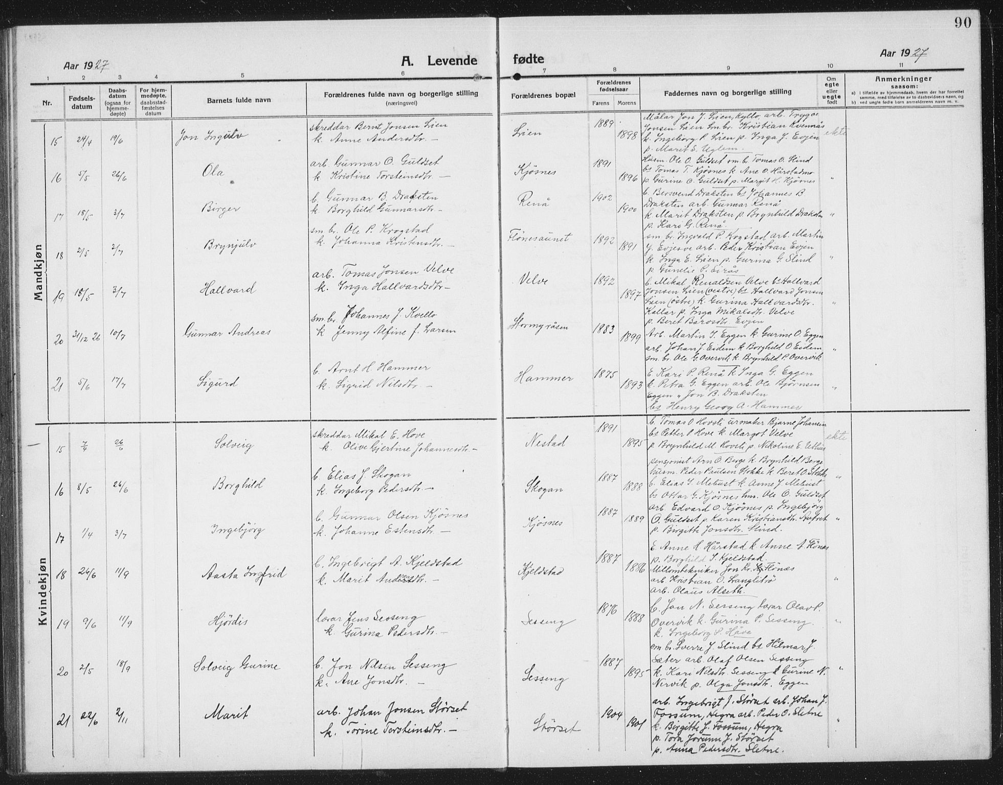 Ministerialprotokoller, klokkerbøker og fødselsregistre - Sør-Trøndelag, AV/SAT-A-1456/695/L1158: Klokkerbok nr. 695C09, 1913-1940, s. 90