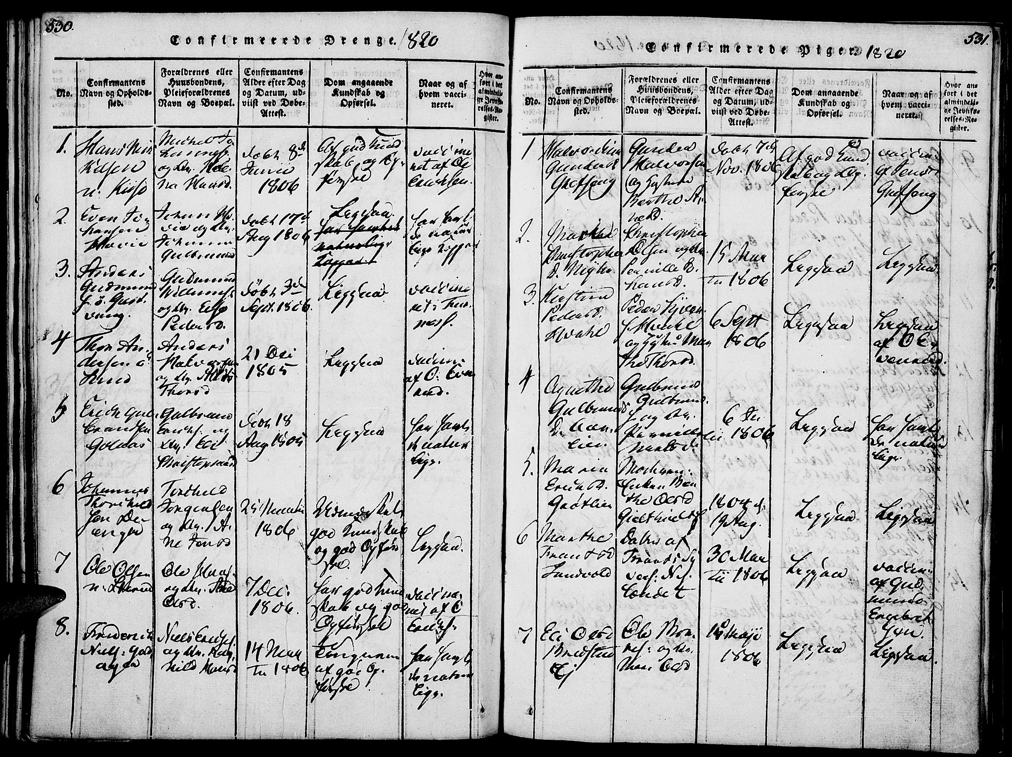 Nes prestekontor, Hedmark, AV/SAH-PREST-020/K/Ka/L0002: Ministerialbok nr. 2, 1813-1827, s. 530-531