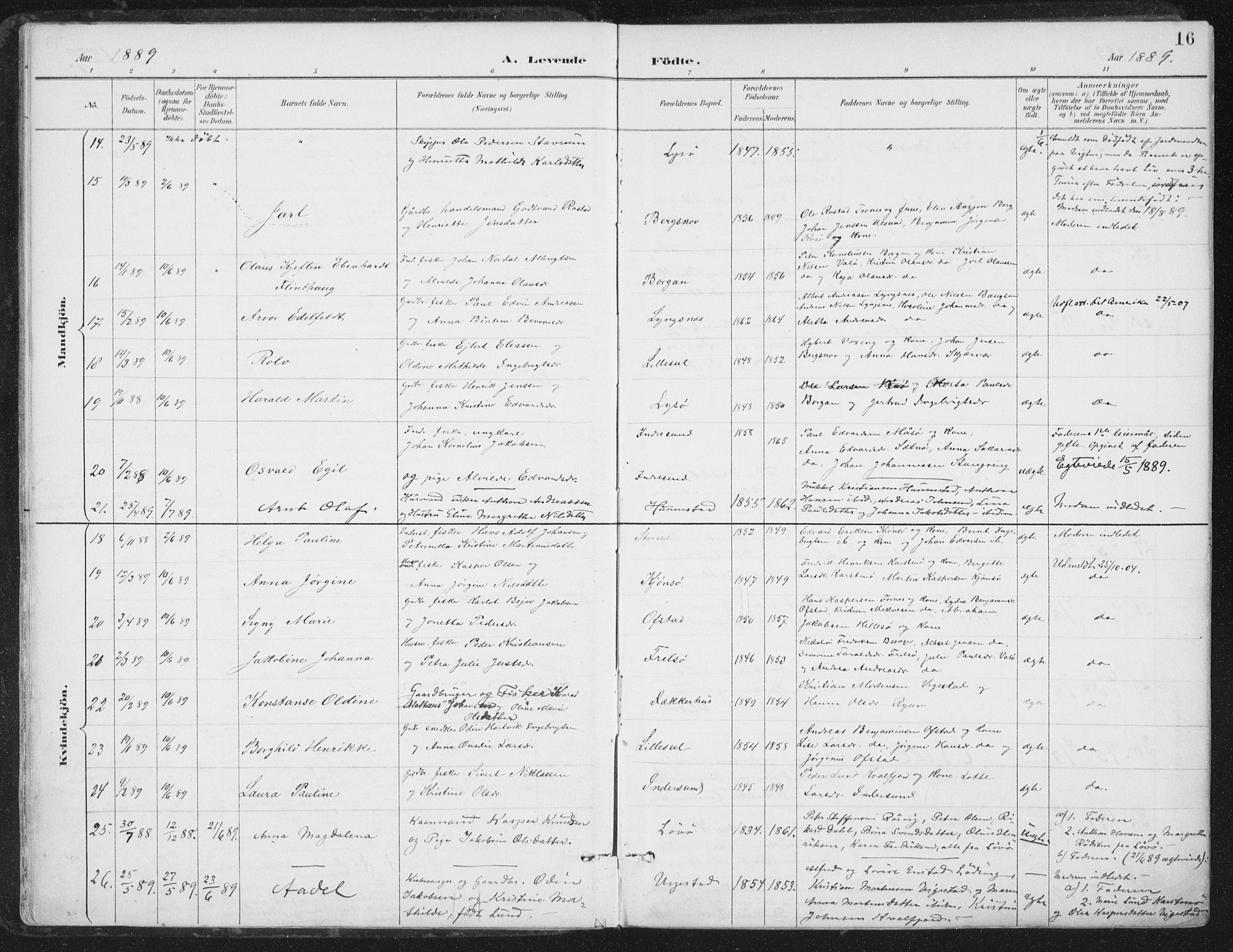 Ministerialprotokoller, klokkerbøker og fødselsregistre - Nord-Trøndelag, SAT/A-1458/786/L0687: Ministerialbok nr. 786A03, 1888-1898, s. 16