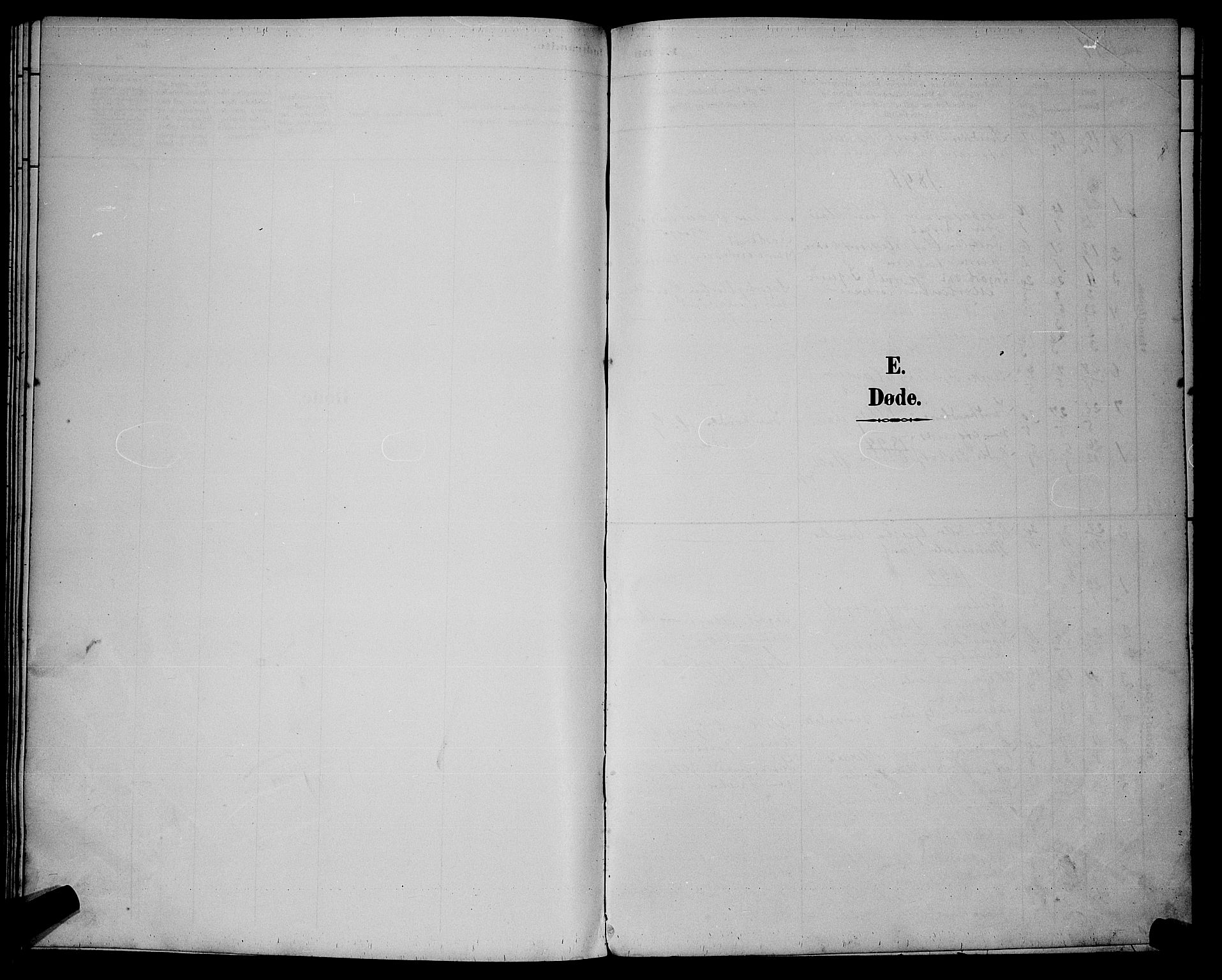 Fet prestekontor Kirkebøker, SAO/A-10370a/G/Gb/L0004: Klokkerbok nr. II 4, 1894-1904