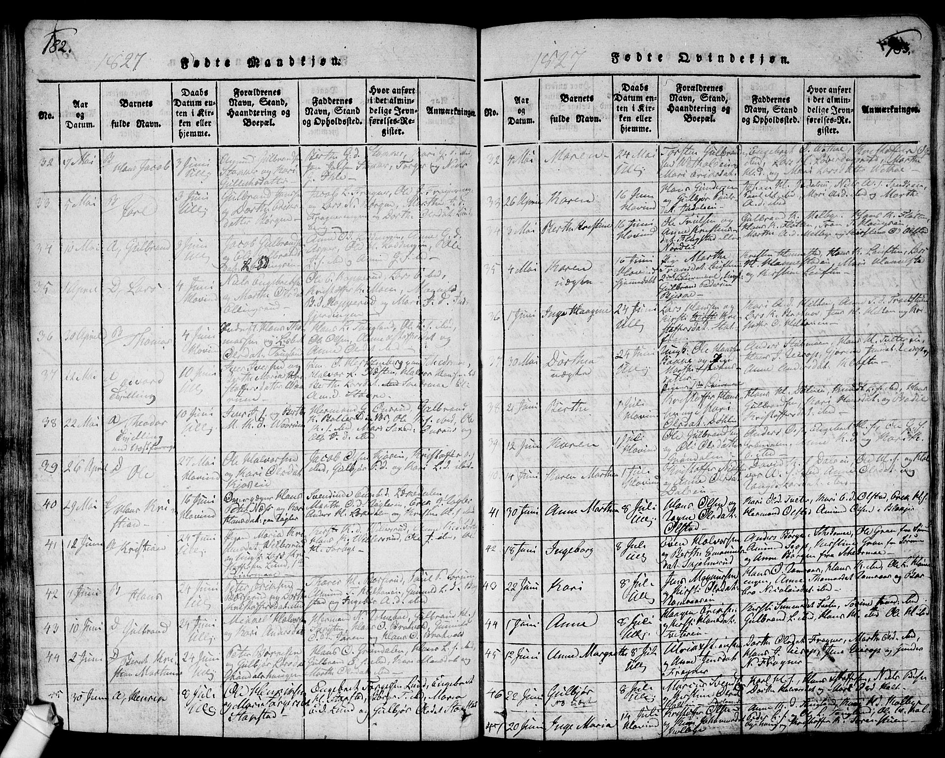 Ullensaker prestekontor Kirkebøker, SAO/A-10236a/G/Ga/L0001: Klokkerbok nr. I 1, 1815-1835, s. 182-183