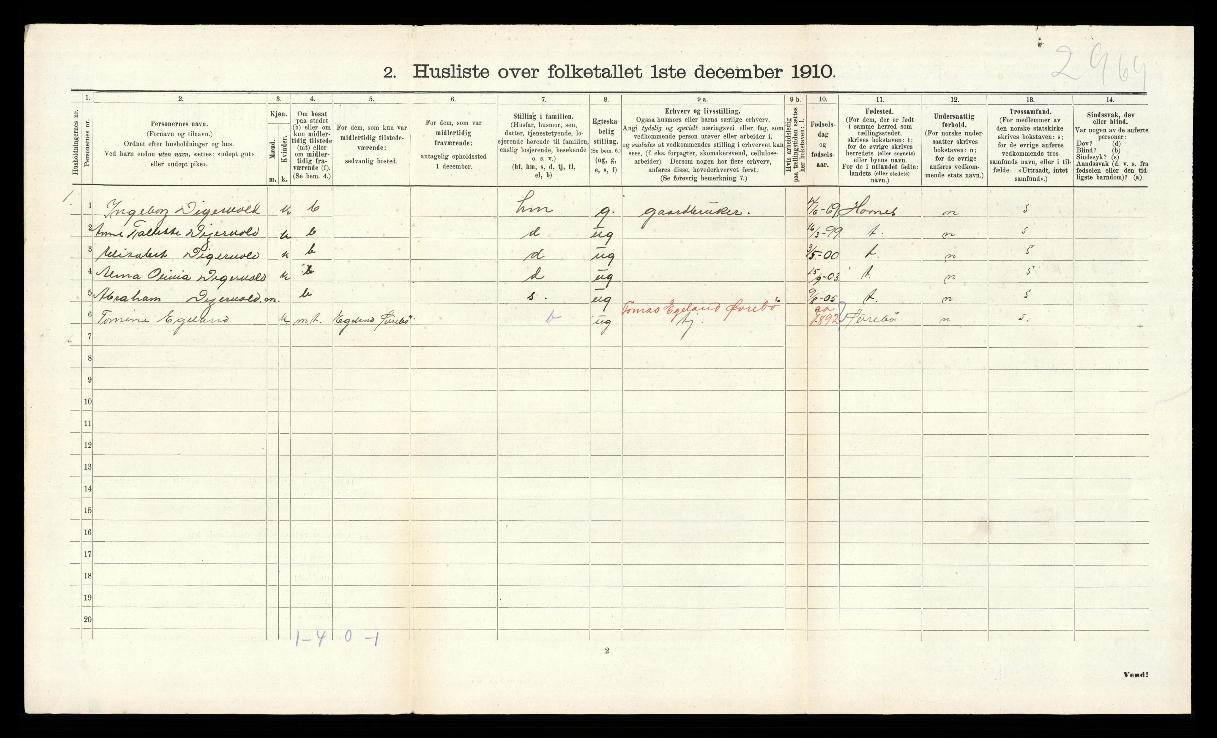 RA, Folketelling 1910 for 1018 Søgne herred, 1910, s. 1271