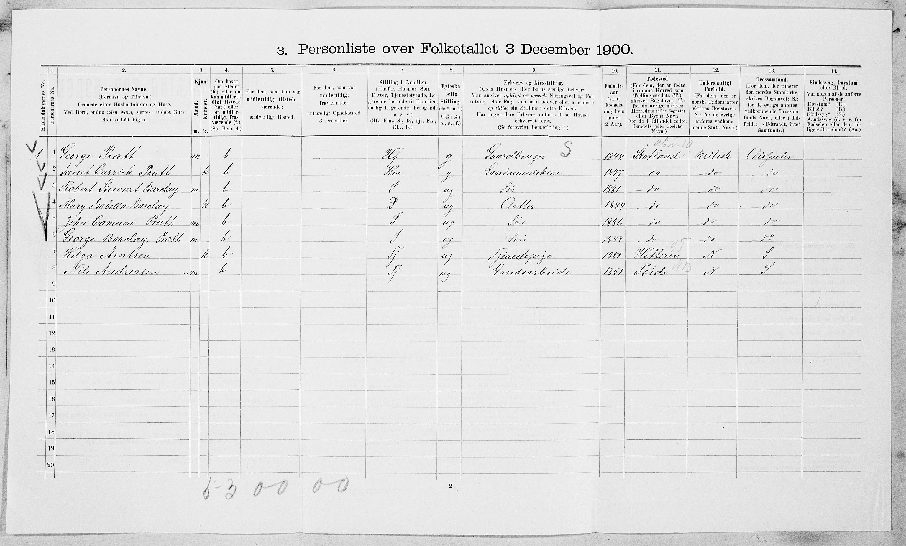 SAT, Folketelling 1900 for 1660 Strinda herred, 1900, s. 878