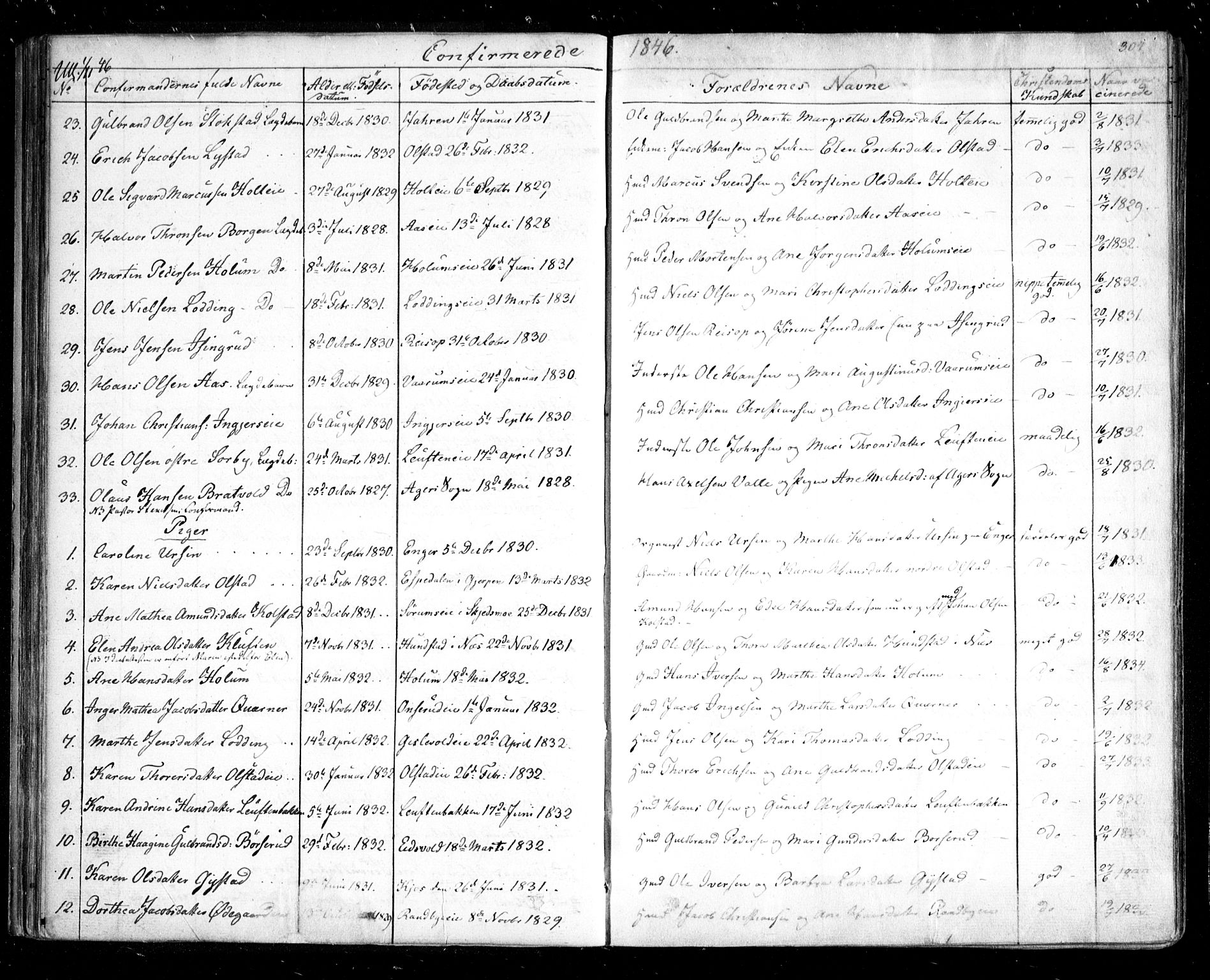 Ullensaker prestekontor Kirkebøker, SAO/A-10236a/F/Fa/L0014.b: Ministerialbok nr. I 14B, 1836-1850, s. 304