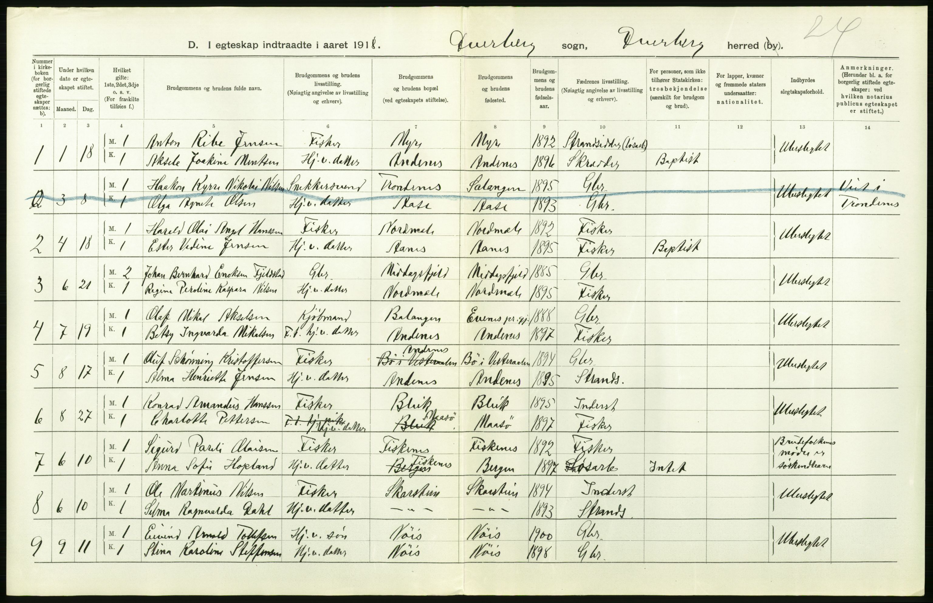 Statistisk sentralbyrå, Sosiodemografiske emner, Befolkning, AV/RA-S-2228/D/Df/Dfb/Dfbh/L0054: Nordland fylke: Gifte, dødfødte. Bygder og byer., 1918, s. 326