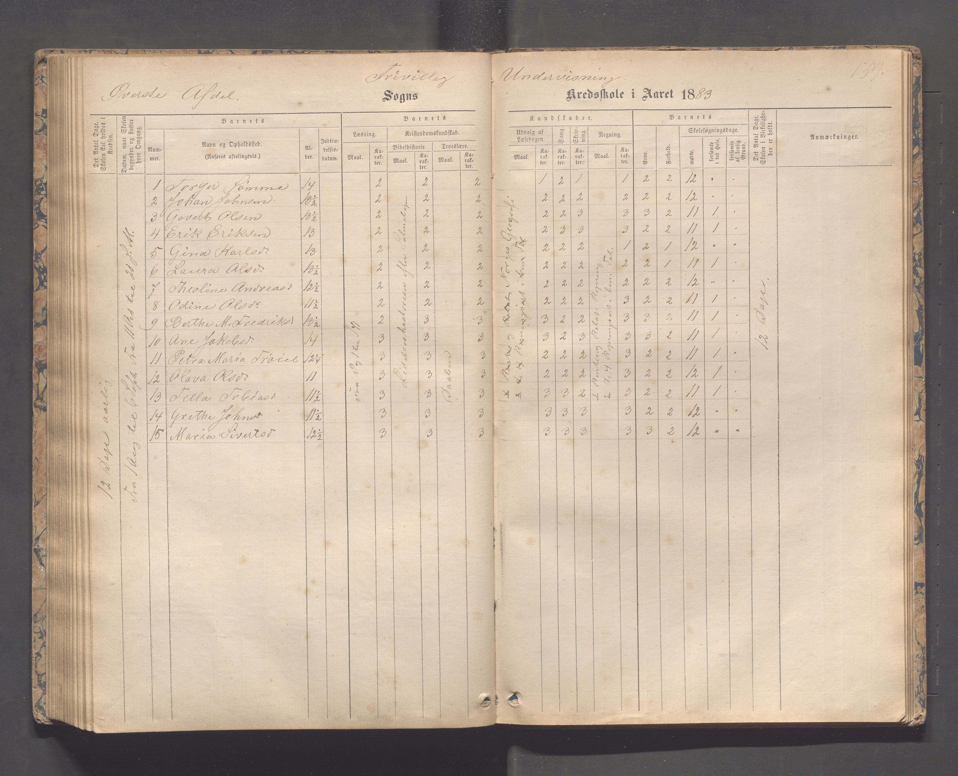 Håland kommune - Tananger skole, IKAR/K-102443/F/L0003: Skoleprotokoll , 1867-1884, s. 158b-159a