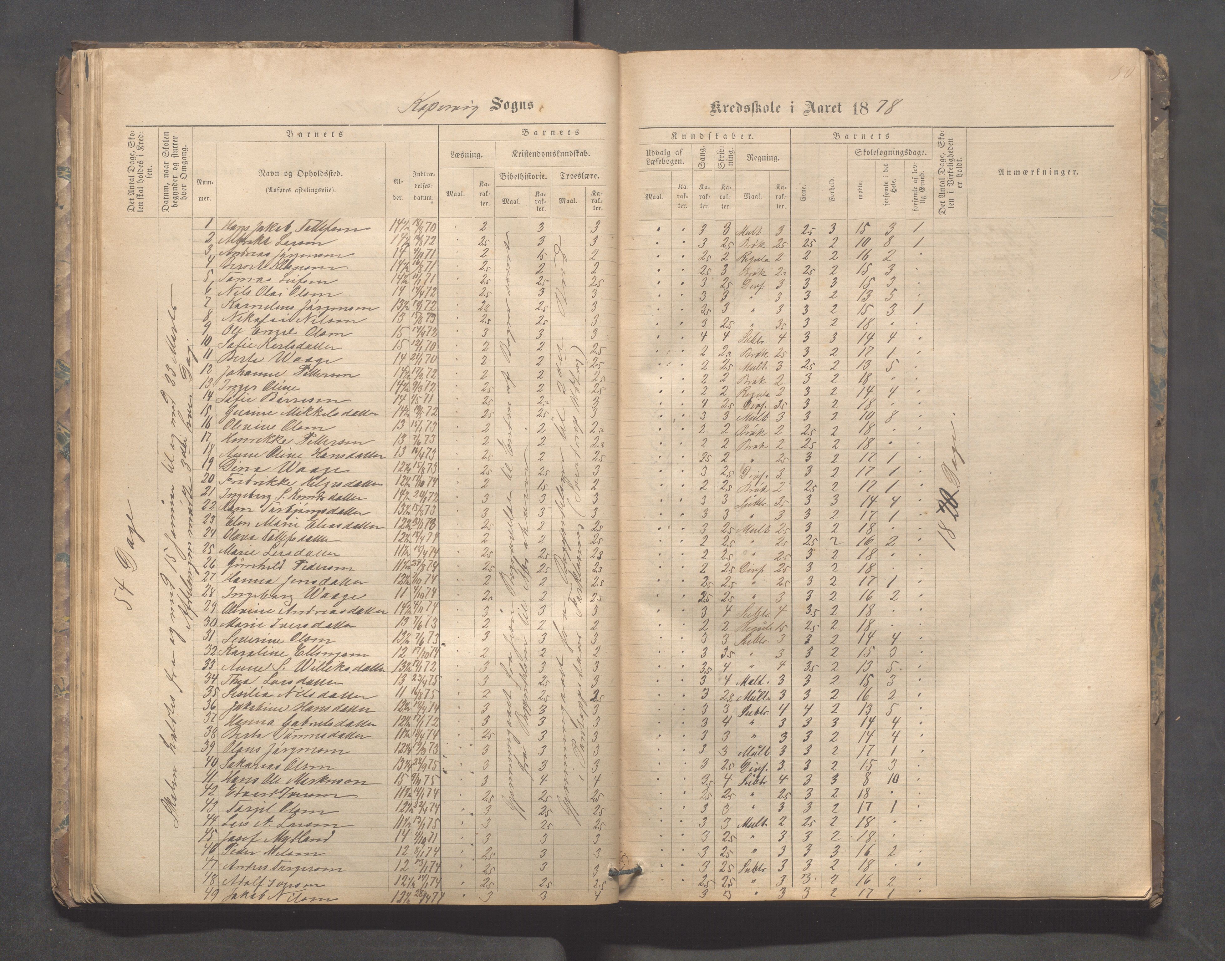 Kopervik Kommune - Kopervik skole, IKAR/K-102472/H/L0008: Skoleprotokoll, 1874-1889, s. 50