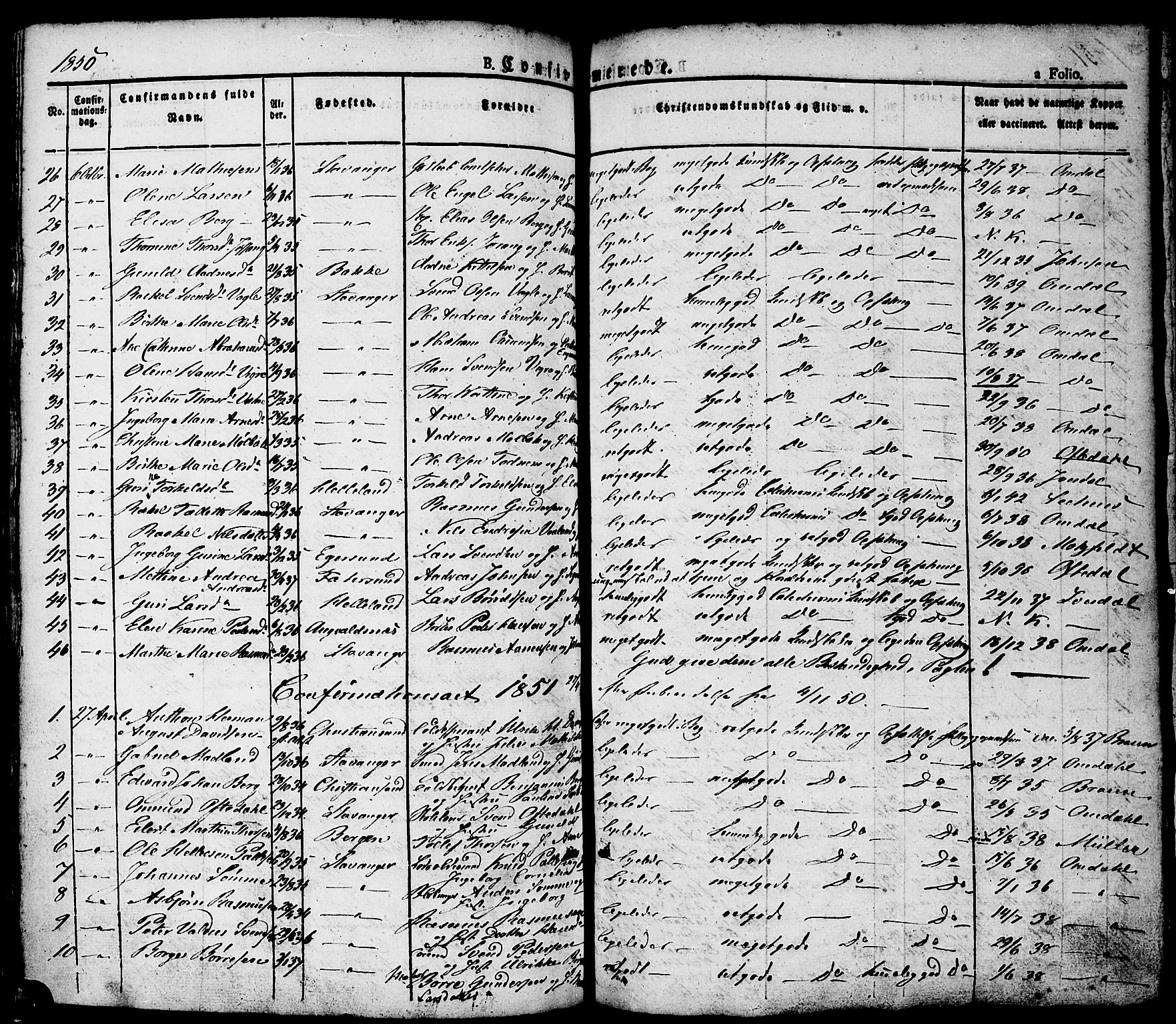 Domkirken sokneprestkontor, AV/SAST-A-101812/001/30/30BA/L0011: Ministerialbok nr. A 11, 1832-1856