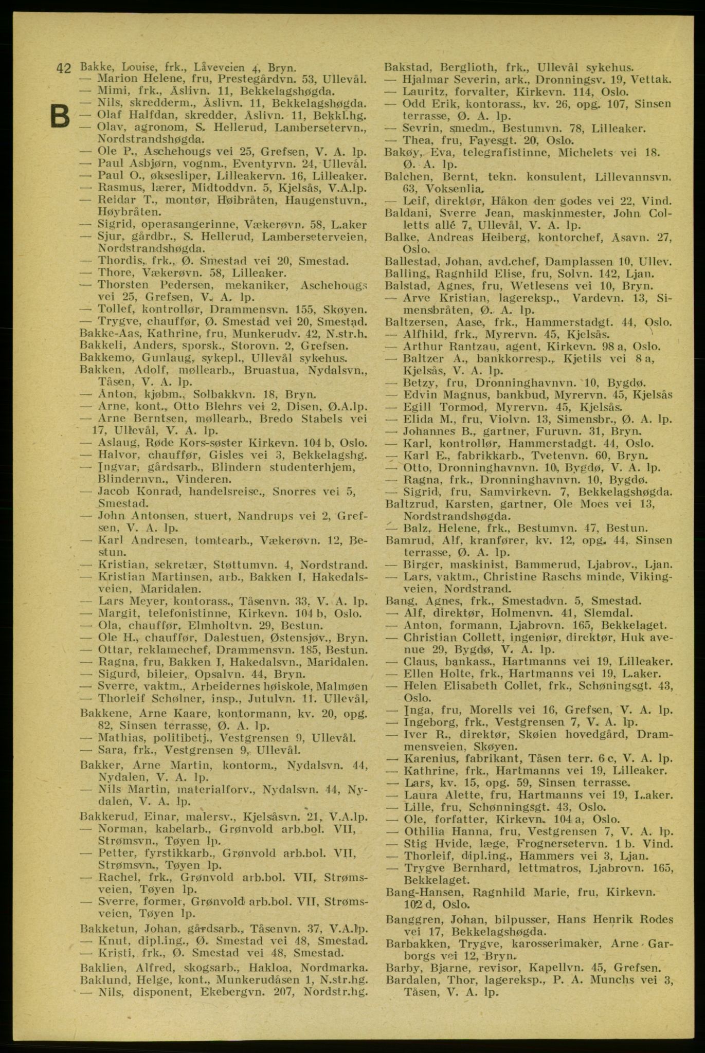Aker adressebok/adressekalender, PUBL/001/A/006: Aker adressebok, 1937-1938, s. 42