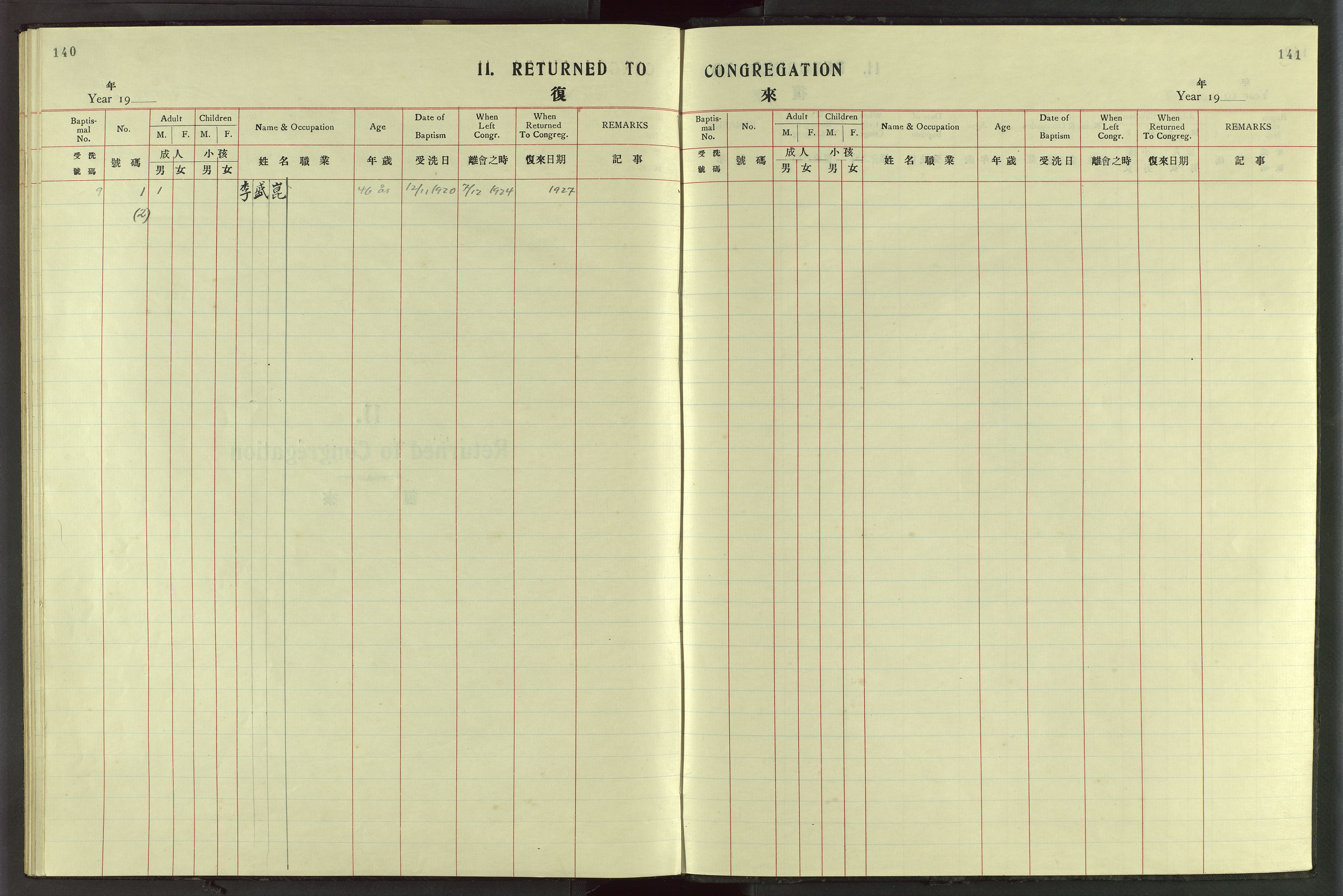 Det Norske Misjonsselskap - utland - Kina (Hunan), VID/MA-A-1065/Dm/L0083: Ministerialbok nr. 121, 1920-1942, s. 140-141
