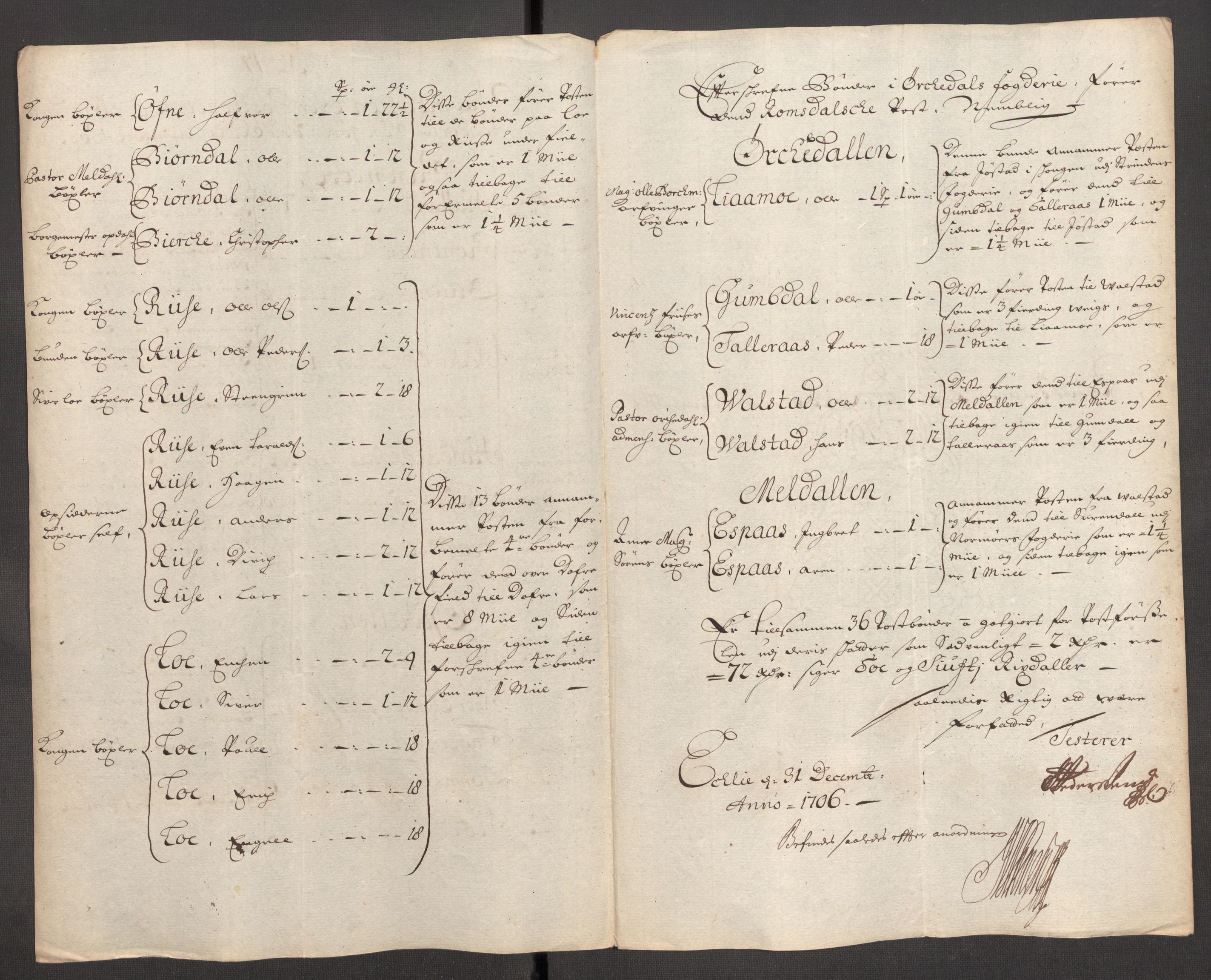 Rentekammeret inntil 1814, Reviderte regnskaper, Fogderegnskap, AV/RA-EA-4092/R60/L3956: Fogderegnskap Orkdal og Gauldal, 1706, s. 173