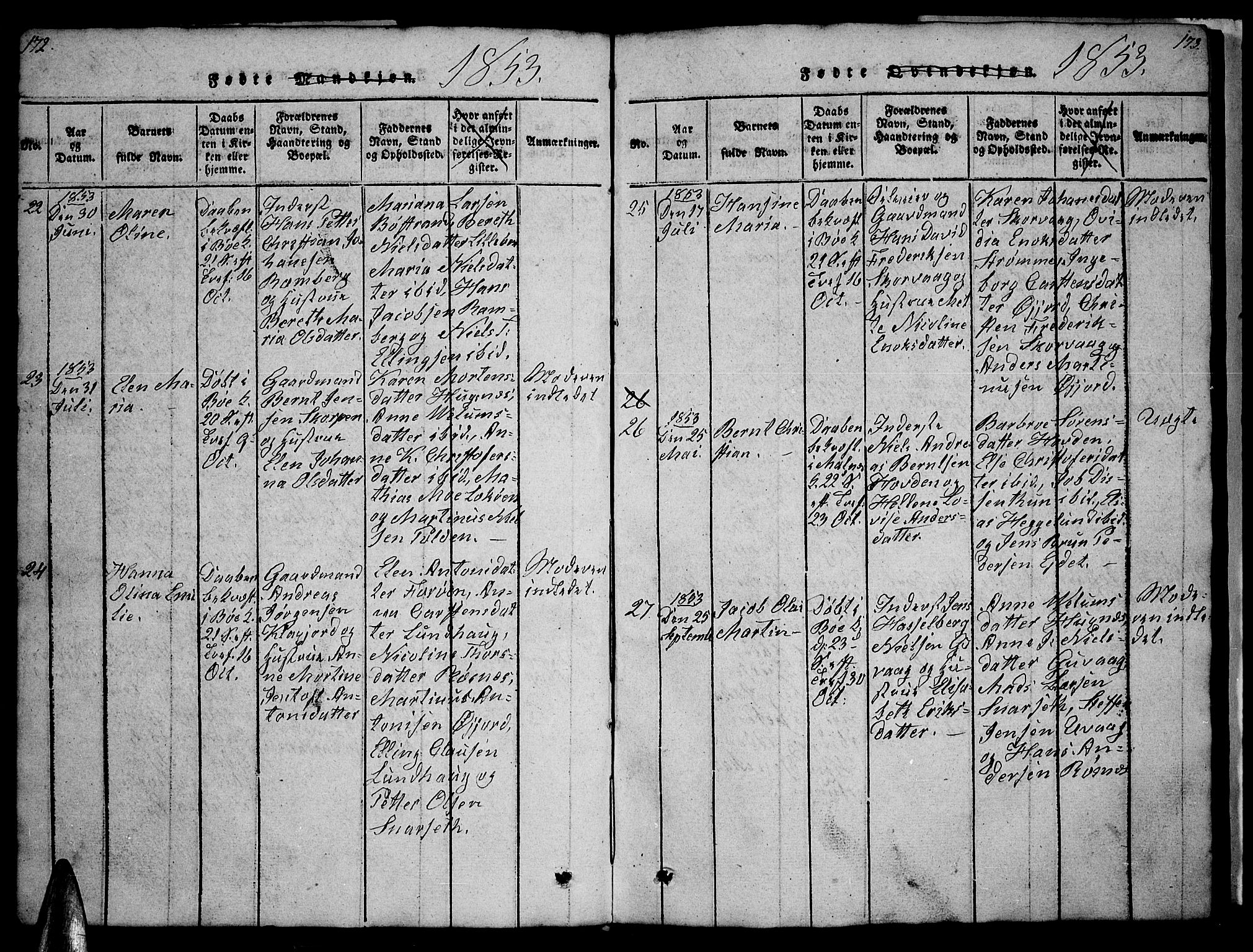 Ministerialprotokoller, klokkerbøker og fødselsregistre - Nordland, AV/SAT-A-1459/891/L1312: Klokkerbok nr. 891C01, 1820-1856, s. 172-173