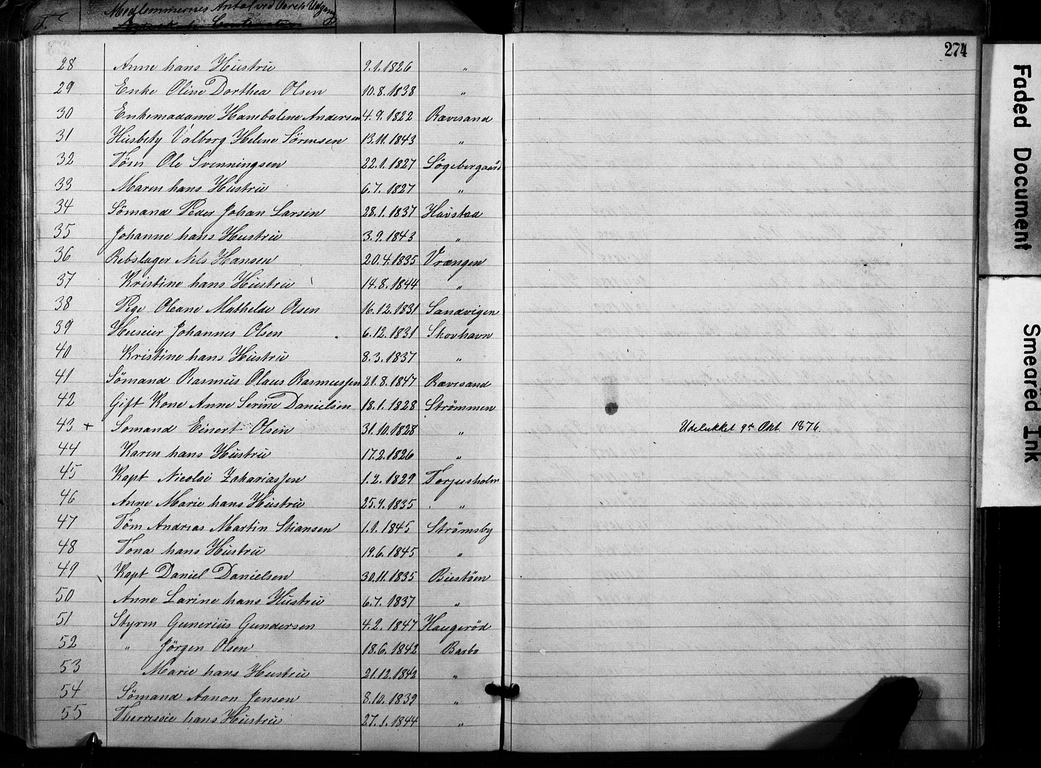 Metodistmenigheten, Arendal, AV/SAK-1292-0011/F/Fa/L0001: Dissenterprotokoll nr. F-2, 1867-1879, s. 274