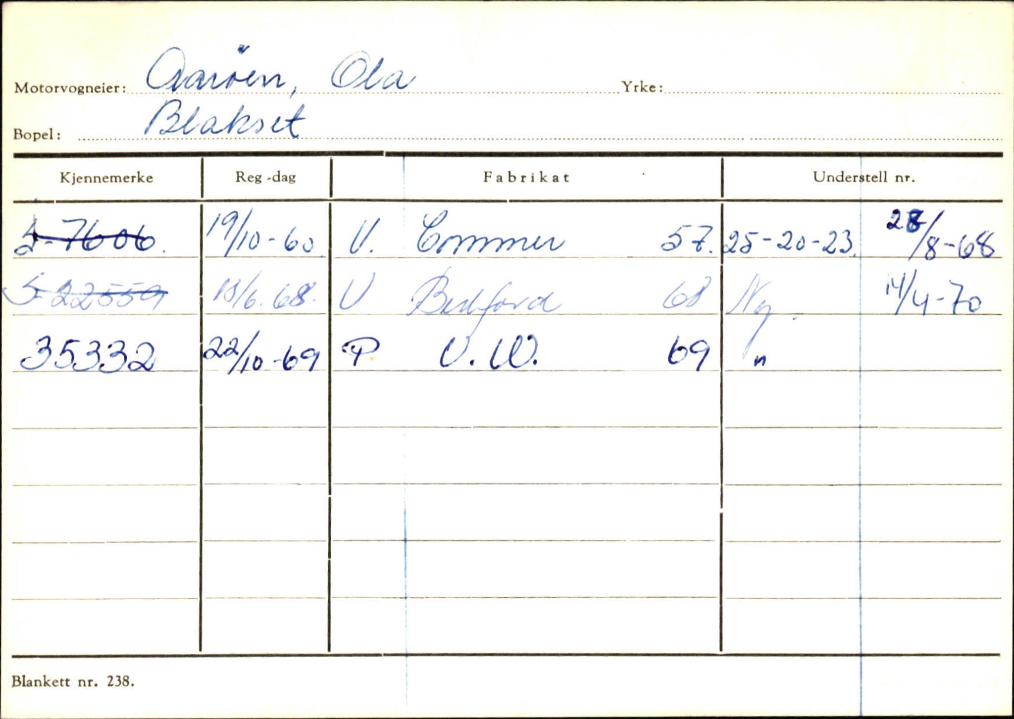 Statens vegvesen, Sogn og Fjordane vegkontor, AV/SAB-A-5301/4/F/L0131: Eigarregister Høyanger P-Å. Stryn S-Å, 1945-1975, s. 2588