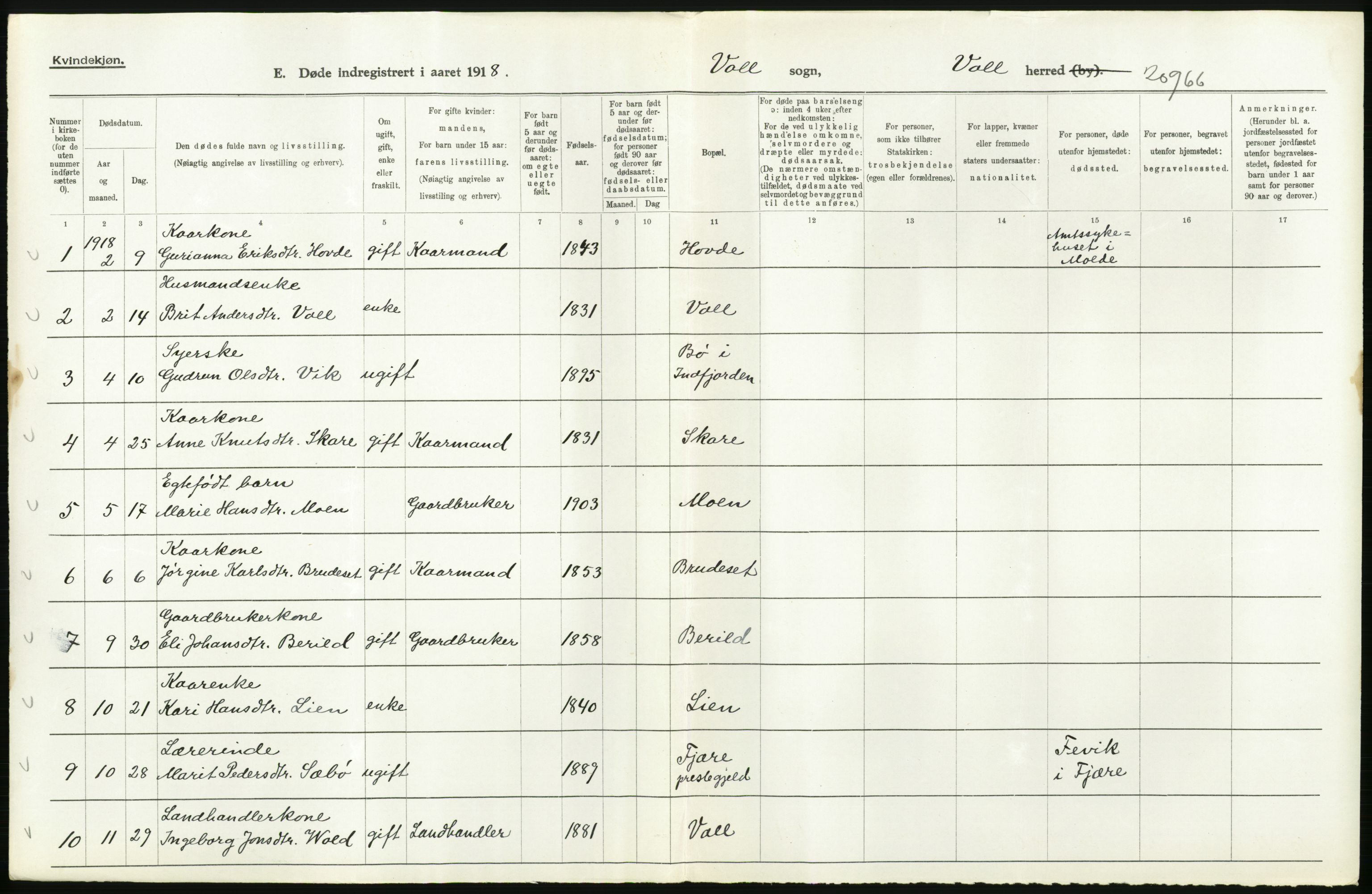 Statistisk sentralbyrå, Sosiodemografiske emner, Befolkning, AV/RA-S-2228/D/Df/Dfb/Dfbh/L0045: Møre fylke: Døde. Bygder og byer., 1918, s. 130