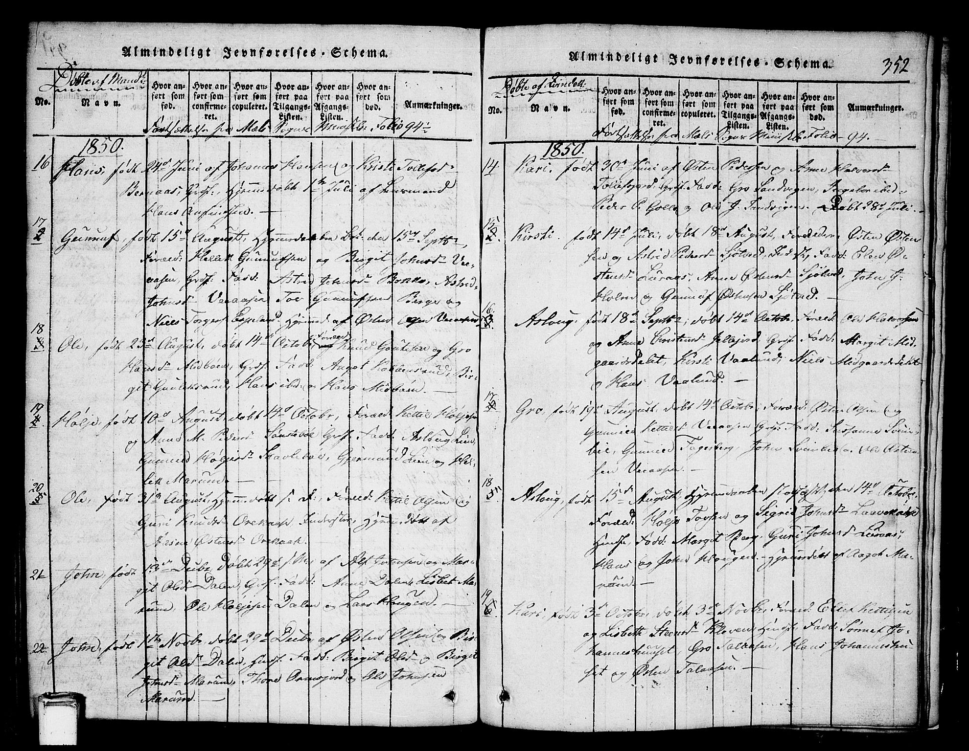 Tinn kirkebøker, AV/SAKO-A-308/G/Ga/L0001: Klokkerbok nr. I 1, 1815-1850, s. 352