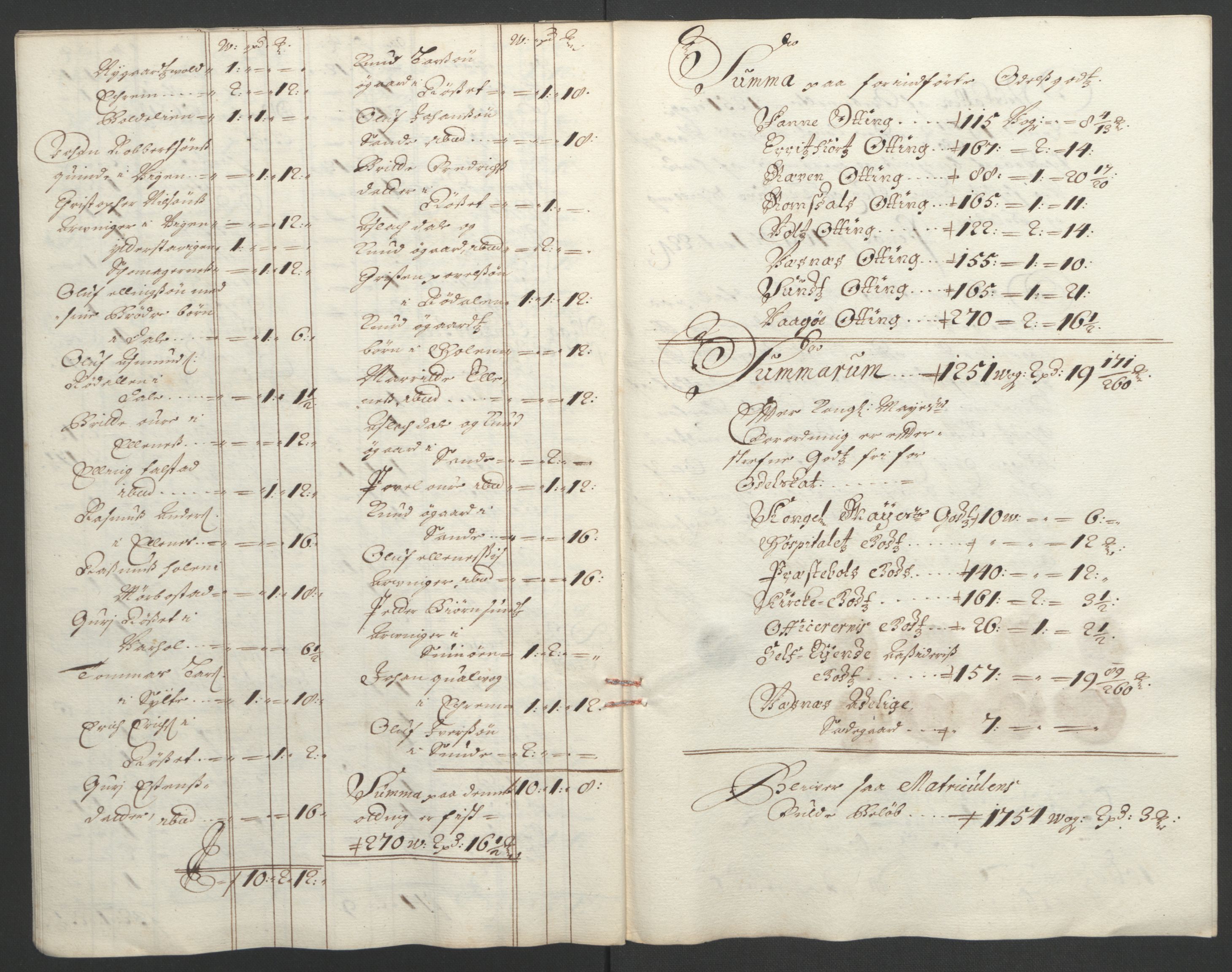 Rentekammeret inntil 1814, Reviderte regnskaper, Fogderegnskap, RA/EA-4092/R55/L3651: Fogderegnskap Romsdal, 1693-1694, s. 248