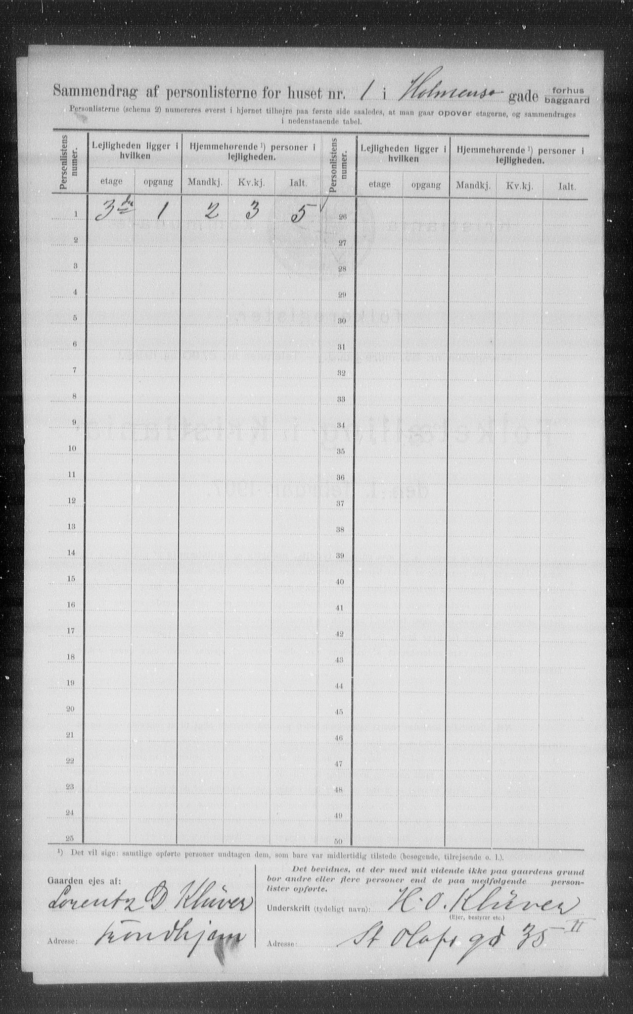 OBA, Kommunal folketelling 1.2.1907 for Kristiania kjøpstad, 1907, s. 20972