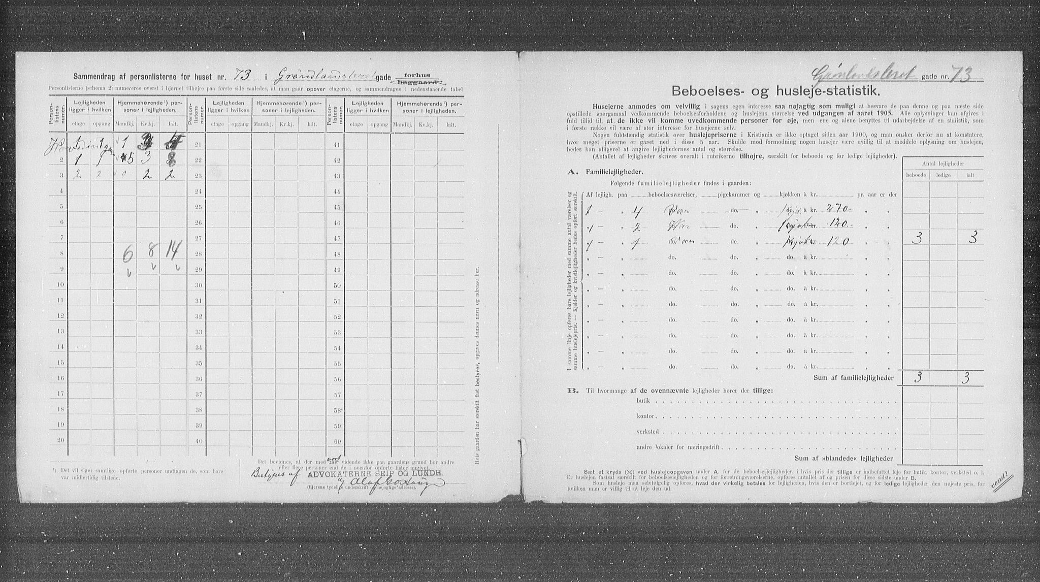 OBA, Kommunal folketelling 31.12.1905 for Kristiania kjøpstad, 1905, s. 16874