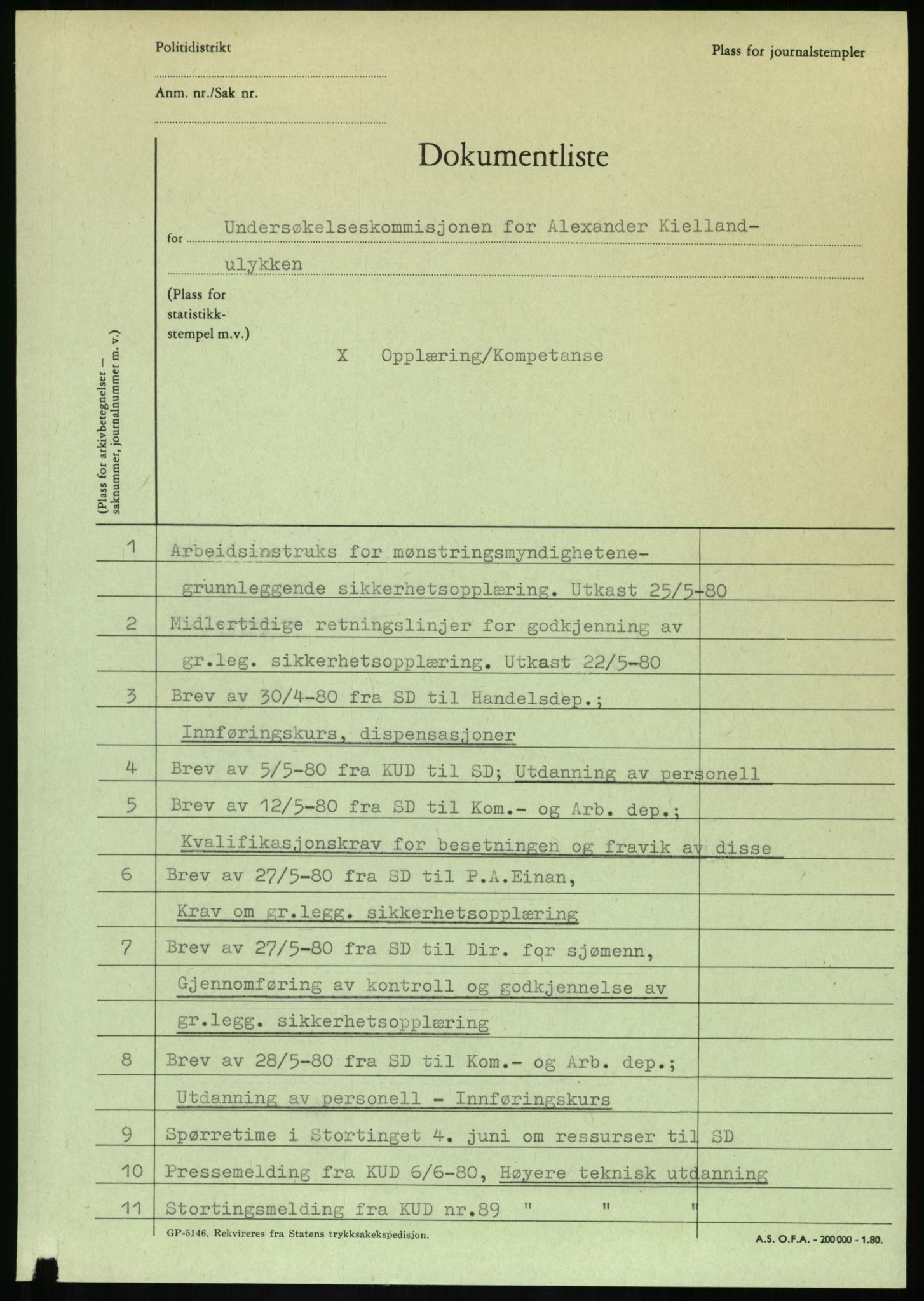 Justisdepartementet, Granskningskommisjonen ved Alexander Kielland-ulykken 27.3.1980, AV/RA-S-1165/D/L0020: X Opplæring/Kompetanse (Doku.liste + X1-X18 av 18)/Y Forskningsprosjekter (Doku.liste + Y1-Y7 av 9), 1980-1981, s. 2