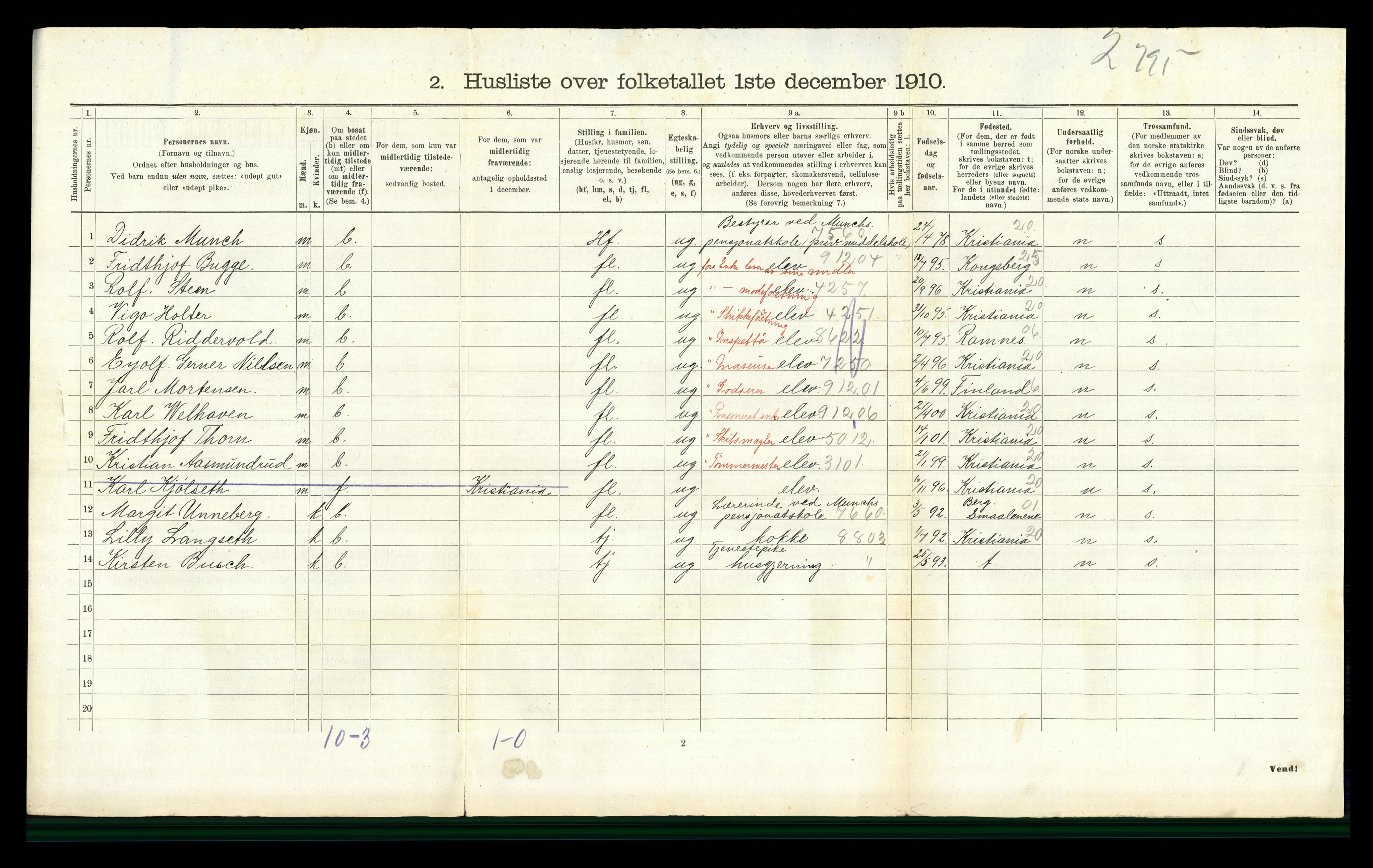 RA, Folketelling 1910 for 0534 Gran herred, 1910, s. 550