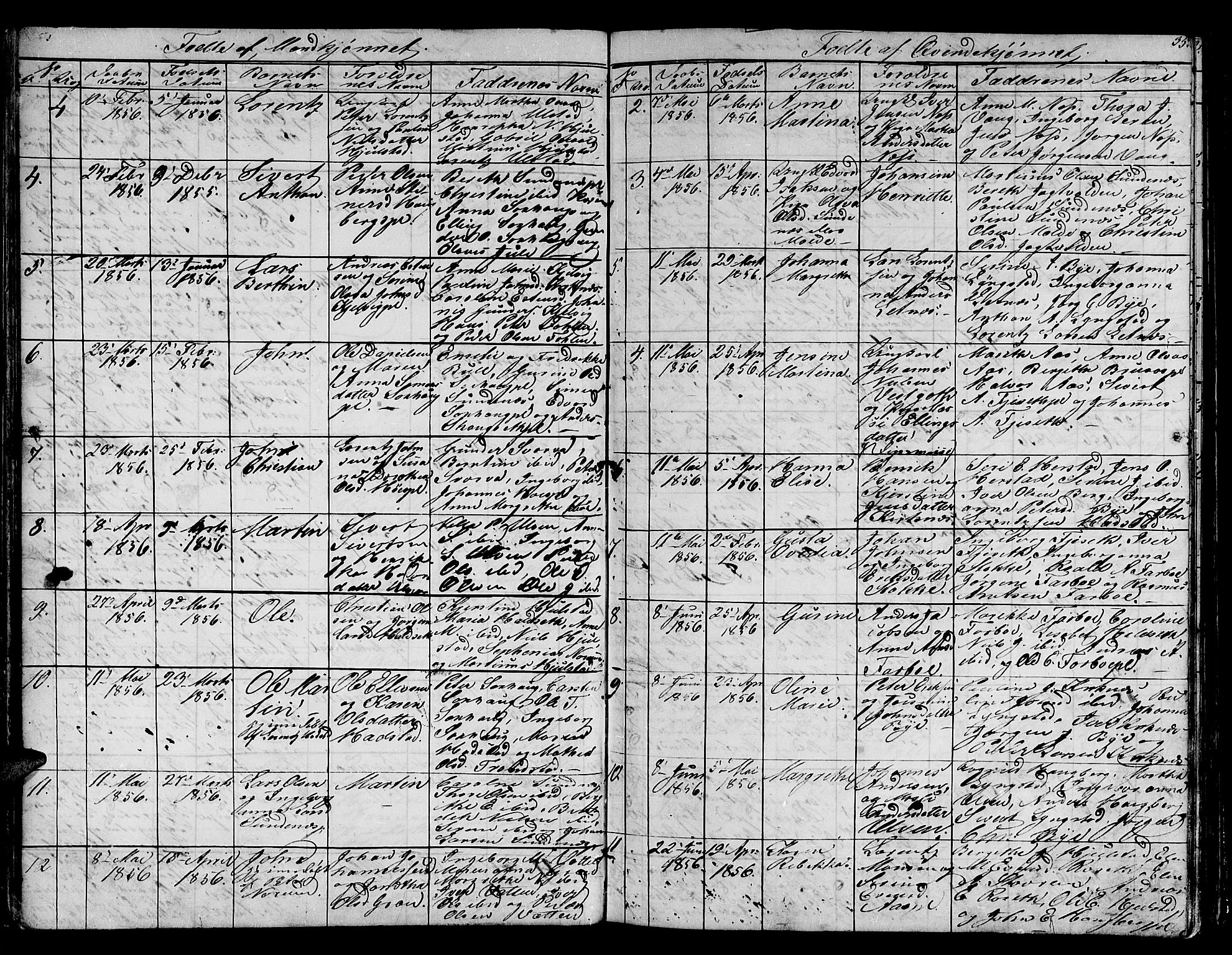 Ministerialprotokoller, klokkerbøker og fødselsregistre - Nord-Trøndelag, SAT/A-1458/730/L0299: Klokkerbok nr. 730C02, 1849-1871, s. 35