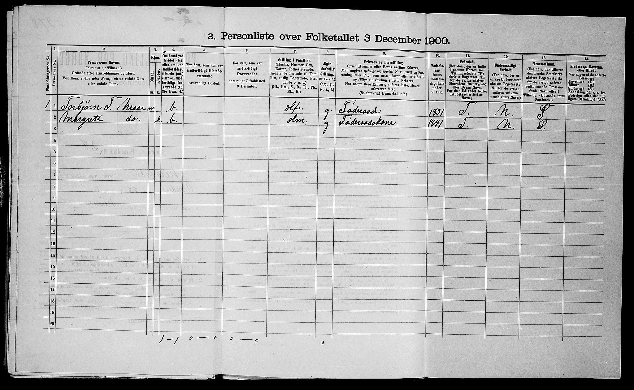 SAST, Folketelling 1900 for 1139 Nedstrand herred, 1900, s. 547