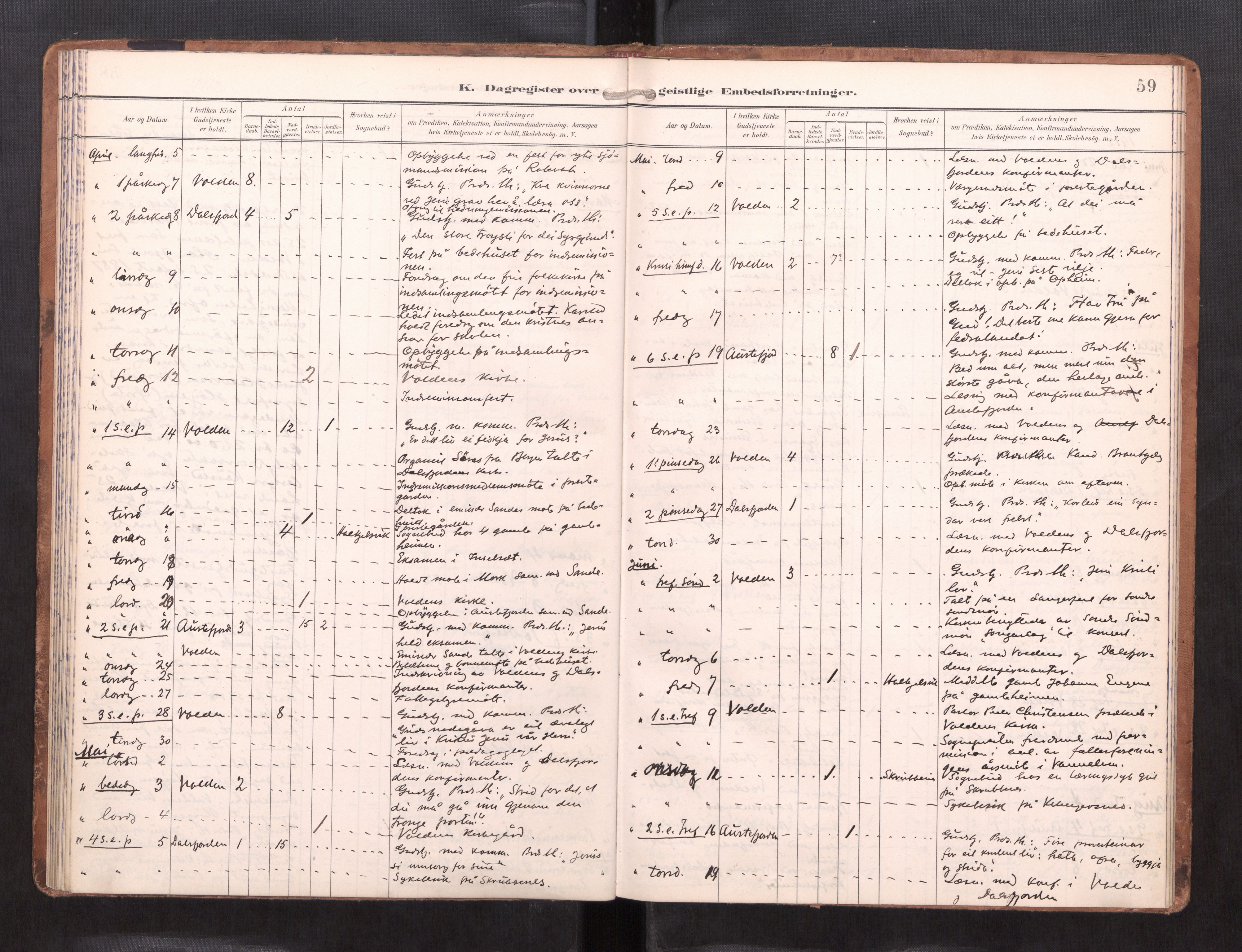 Ministerialprotokoller, klokkerbøker og fødselsregistre - Møre og Romsdal, AV/SAT-A-1454/511/L0146: Dagsregister nr. 511---, 1896-1919, s. 59