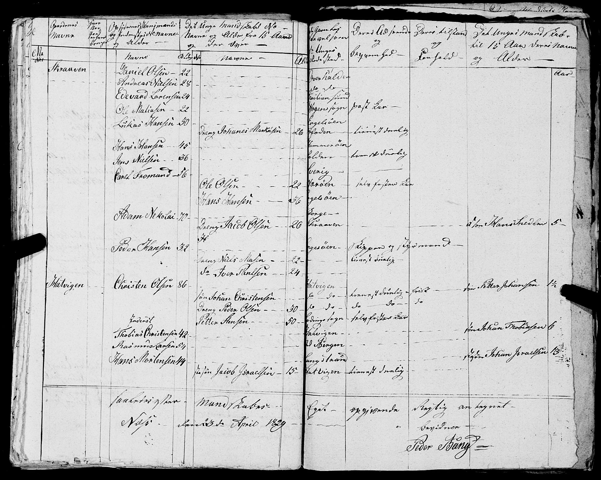 Fylkesmannen i Nordland, AV/SAT-A-0499/1.1/R/Ra/L0022: --, 1823-1836, s. 111
