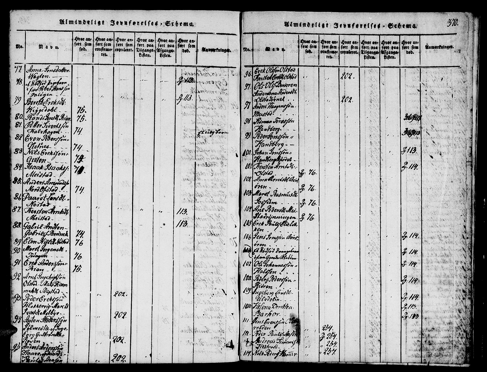 Ministerialprotokoller, klokkerbøker og fødselsregistre - Sør-Trøndelag, SAT/A-1456/665/L0776: Klokkerbok nr. 665C01, 1817-1837, s. 370